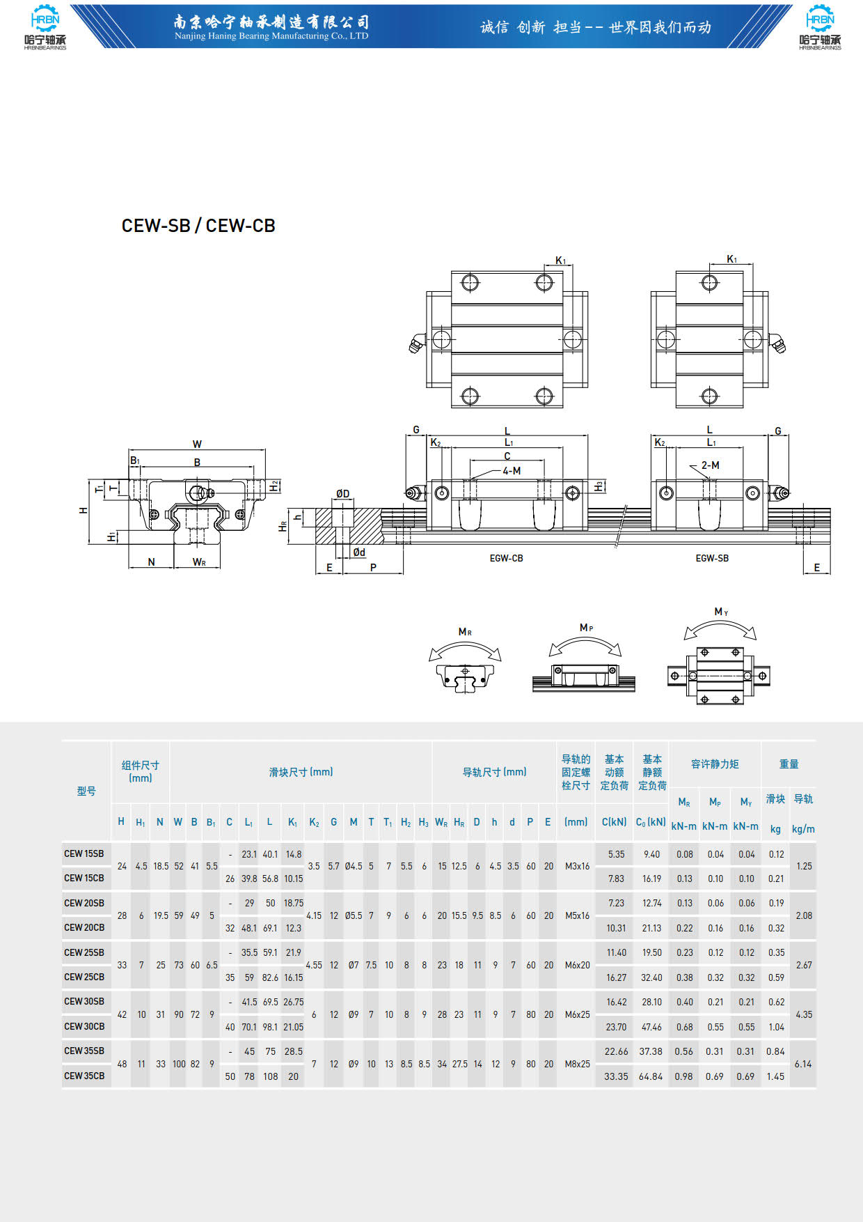 CEW-SB.jpg