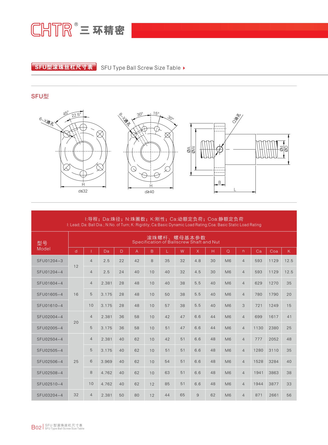 SFU-1乐清市三环精密机械有限公司滑块电子样本.jpg