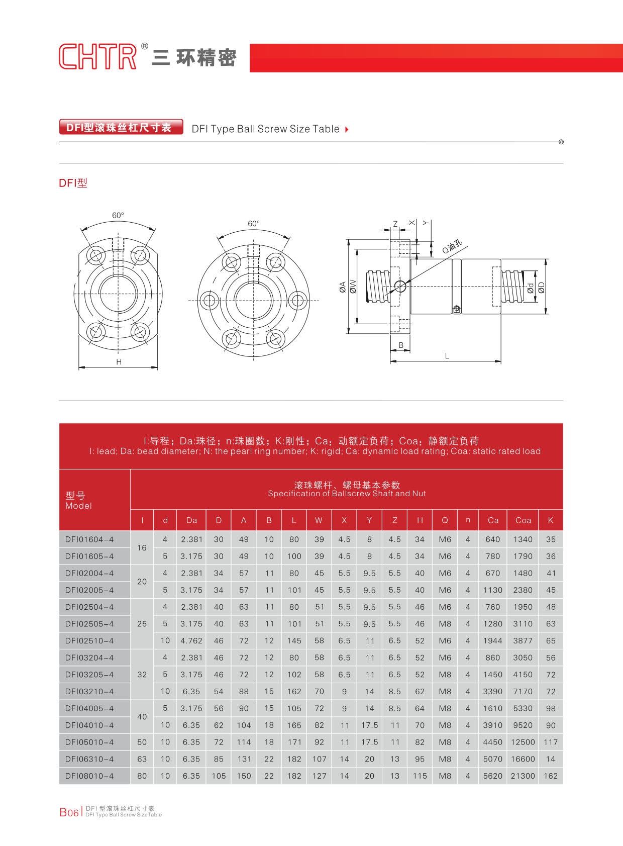 DFI-1乐清市三环精密机械有限公司滑块电子样本.jpg