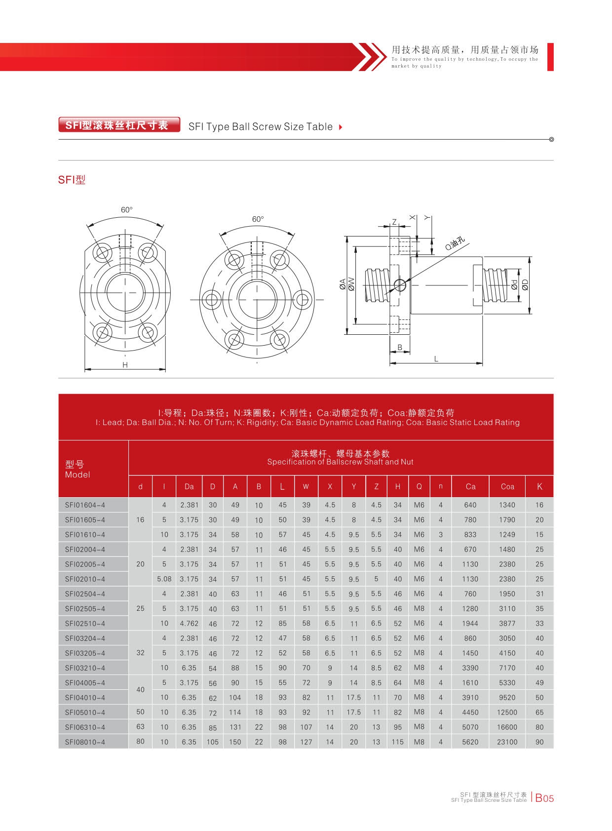 SFI-1乐清市三环精密机械有限公司滑块电子样本.jpg