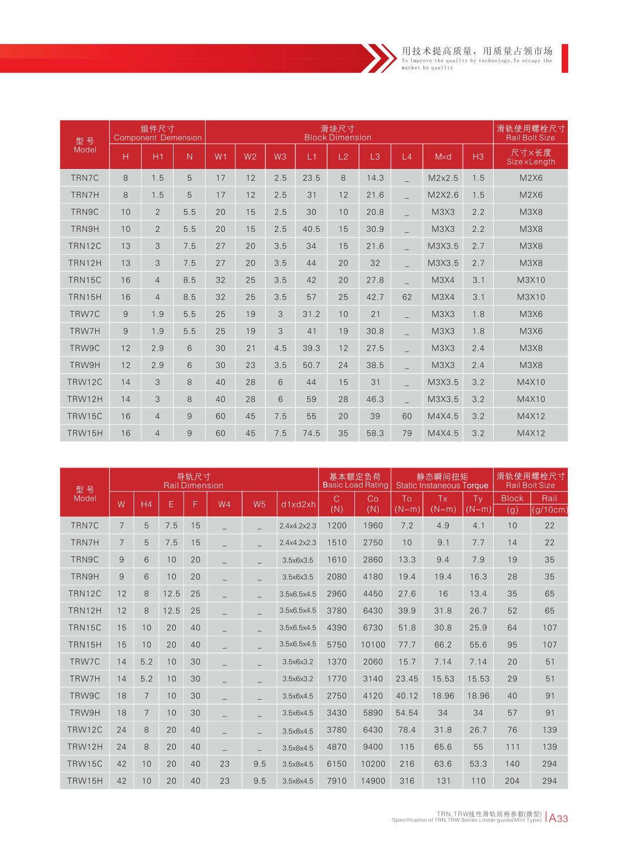 TRN-TRW-2乐清市三环精密机械有限公司滑块电子样本.jpg