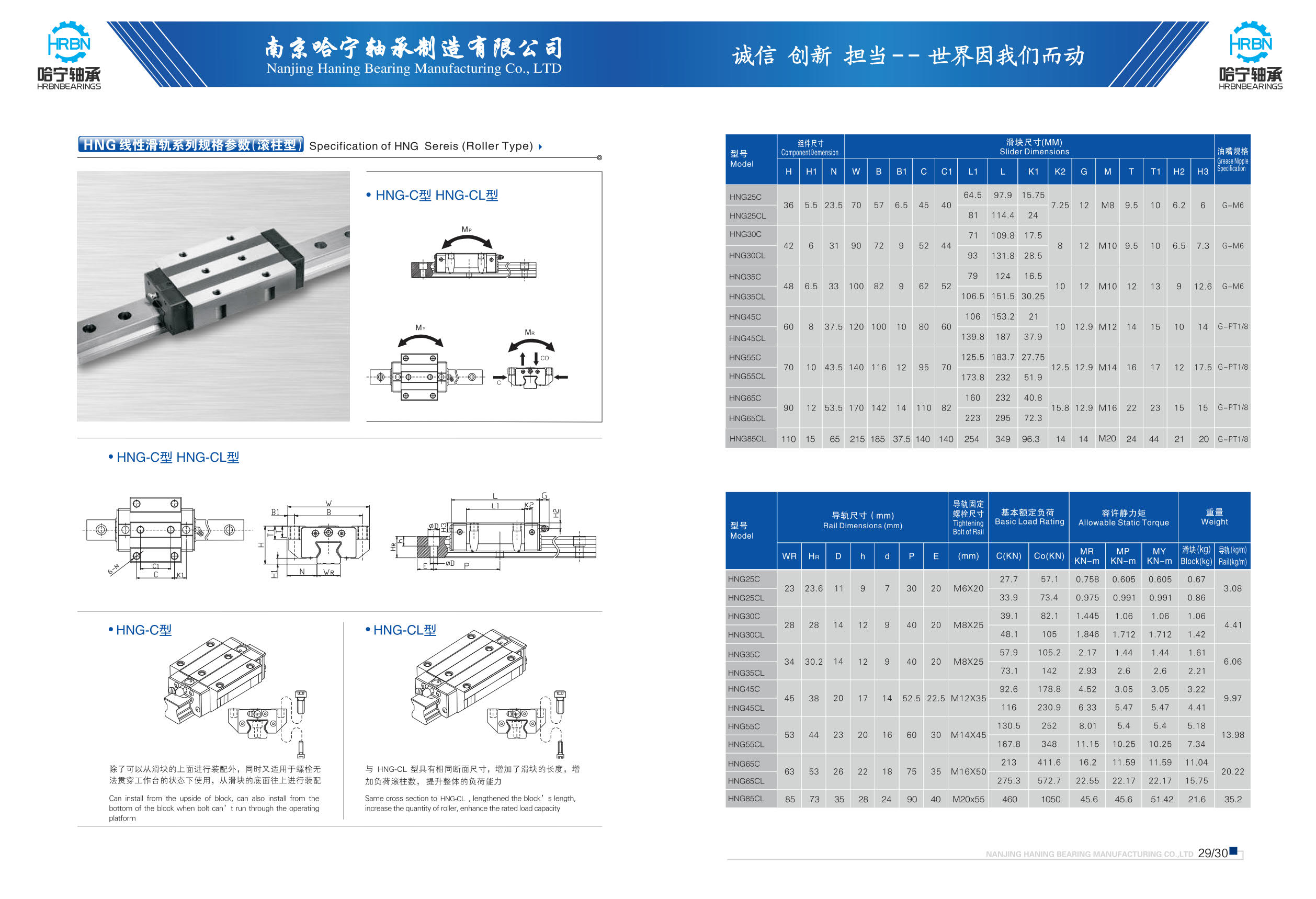 导轨滑块滚珠丝杆样本第18页-总页数38页南京哈宁轴承制造有限公司.jpg