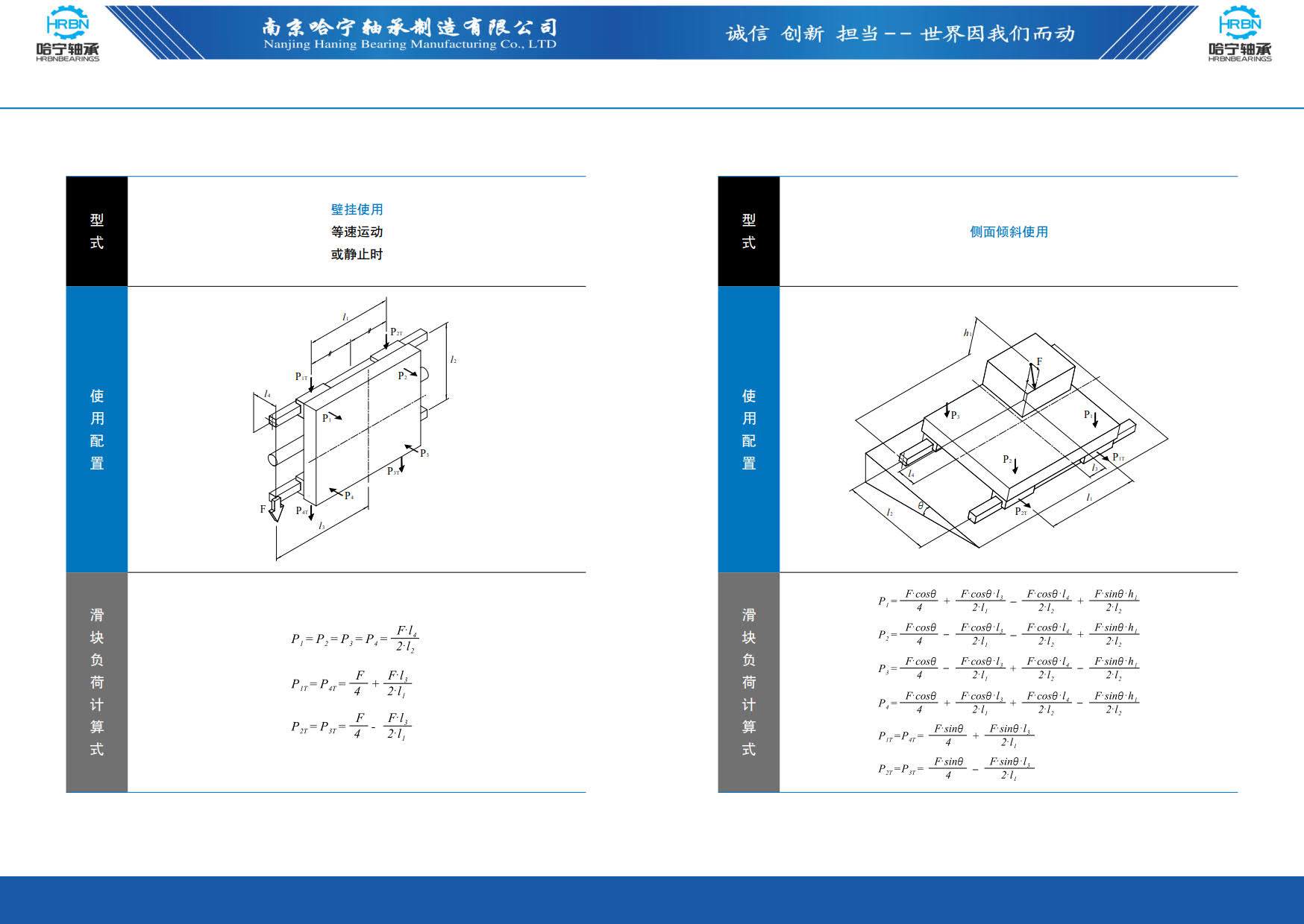 直线导轨滑块样本第11页-总138页南京哈宁轴承制造有限公司.jpg