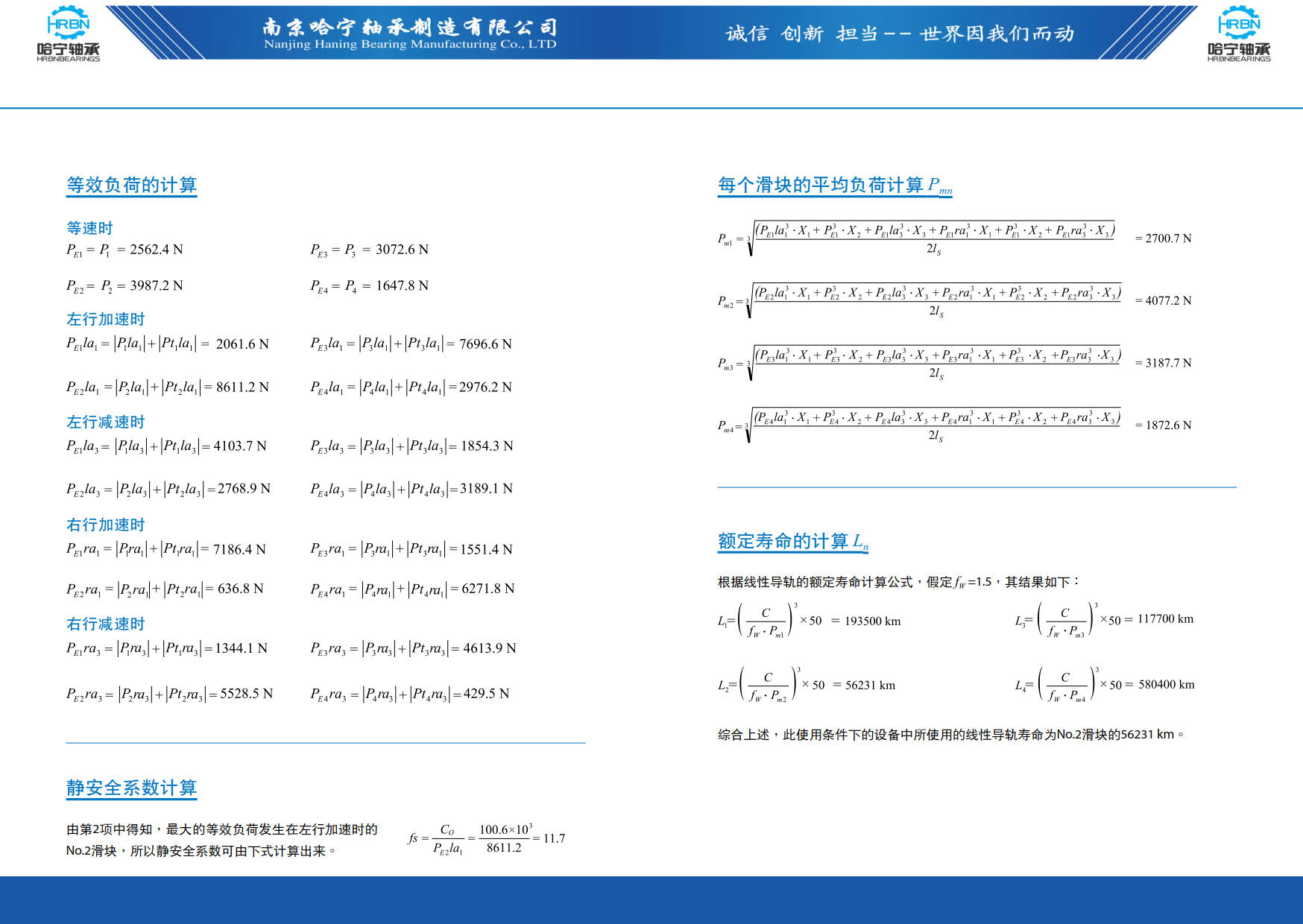 直线导轨滑块样本第17页-总138页南京哈宁轴承制造有限公司.jpg