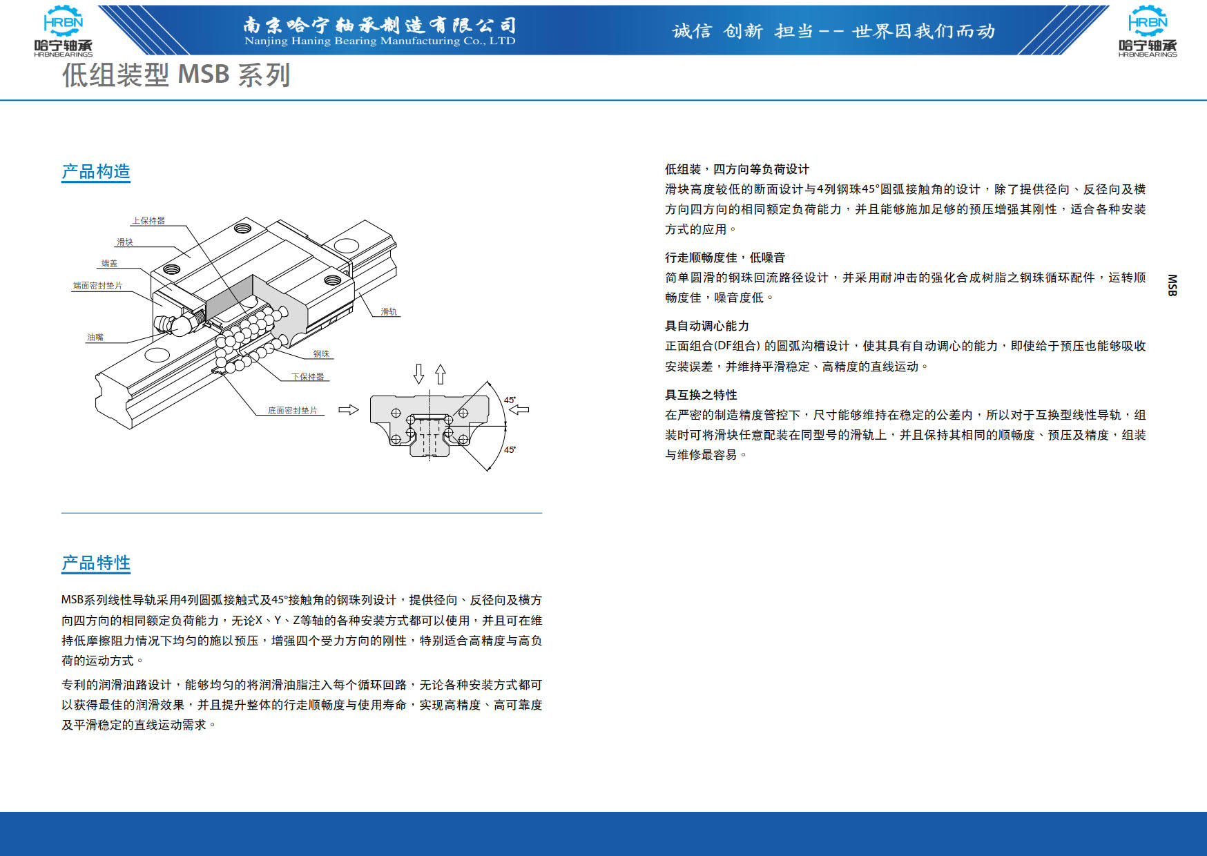 直线导轨滑块样本第32页-总138页南京哈宁轴承制造有限公司.jpg