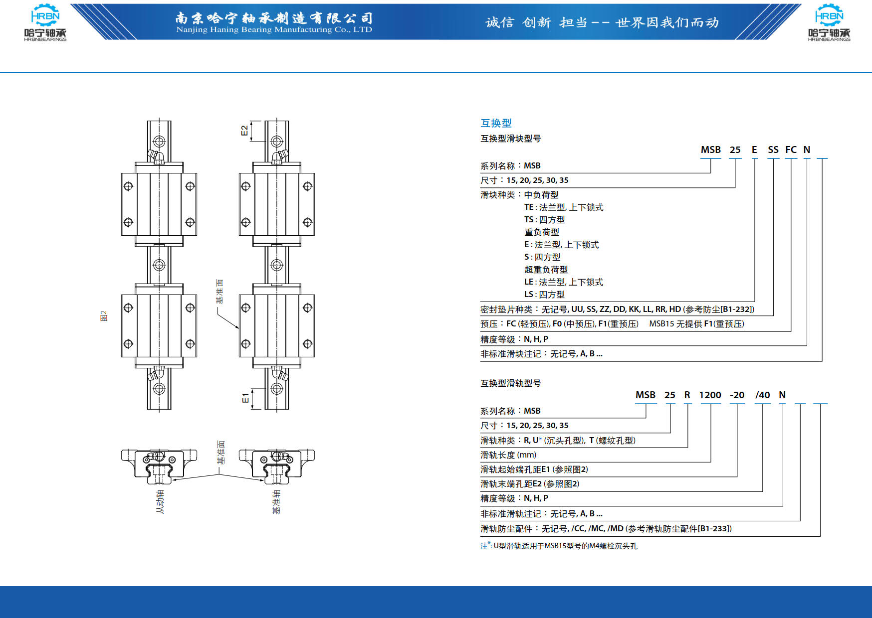 直线导轨滑块样本第35页-总138页南京哈宁轴承制造有限公司.jpg