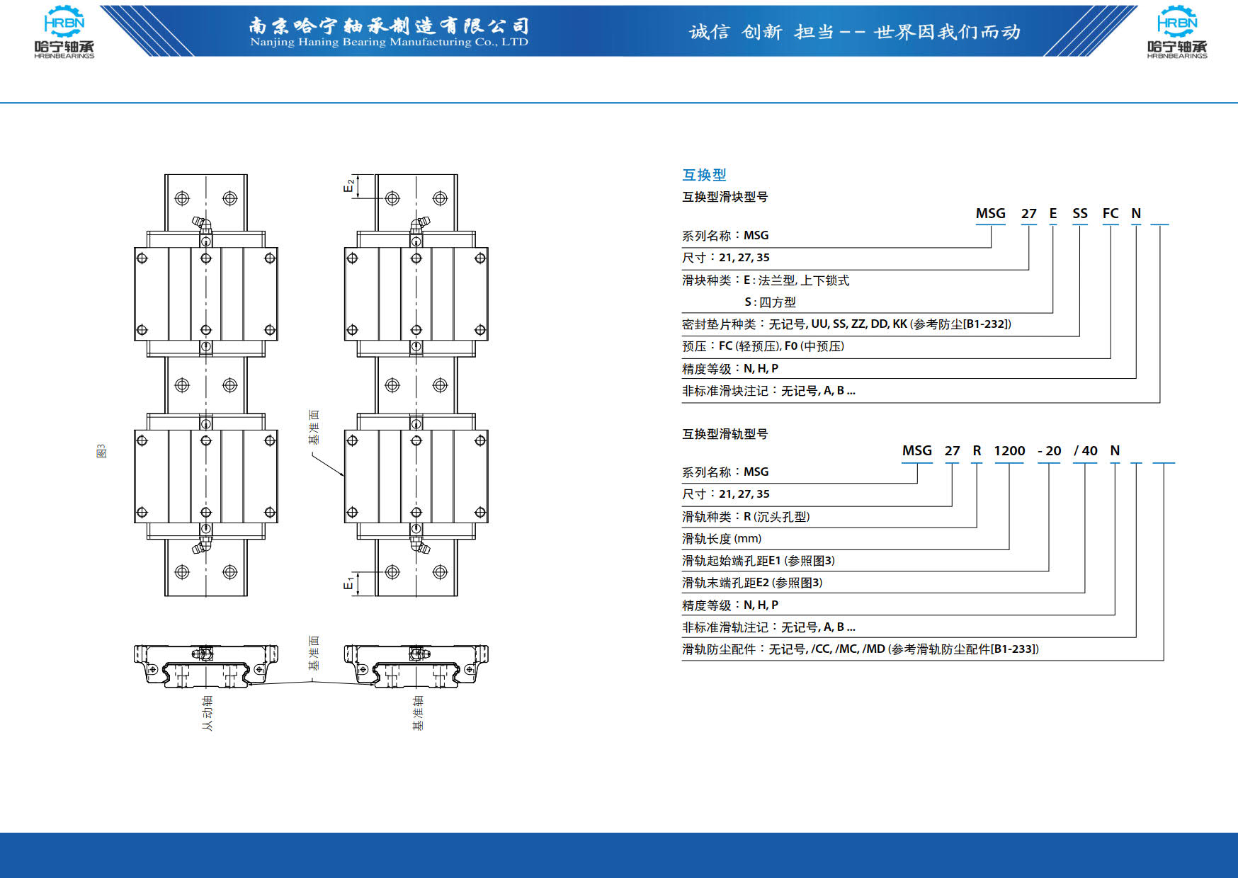 直线导轨滑块样本第45页-总138页南京哈宁轴承制造有限公司.jpg