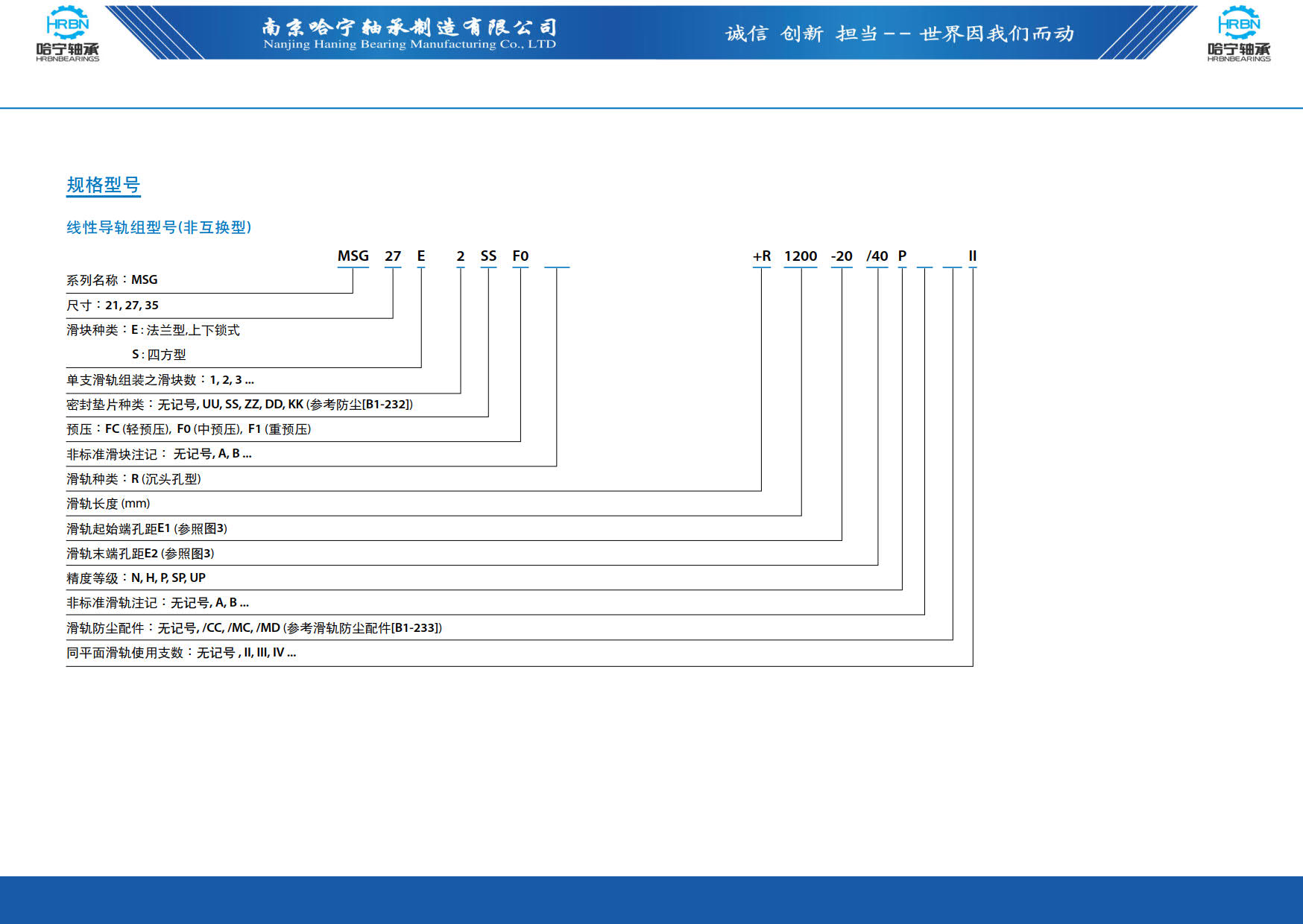 直线导轨滑块样本第44页-总138页南京哈宁轴承制造有限公司.jpg