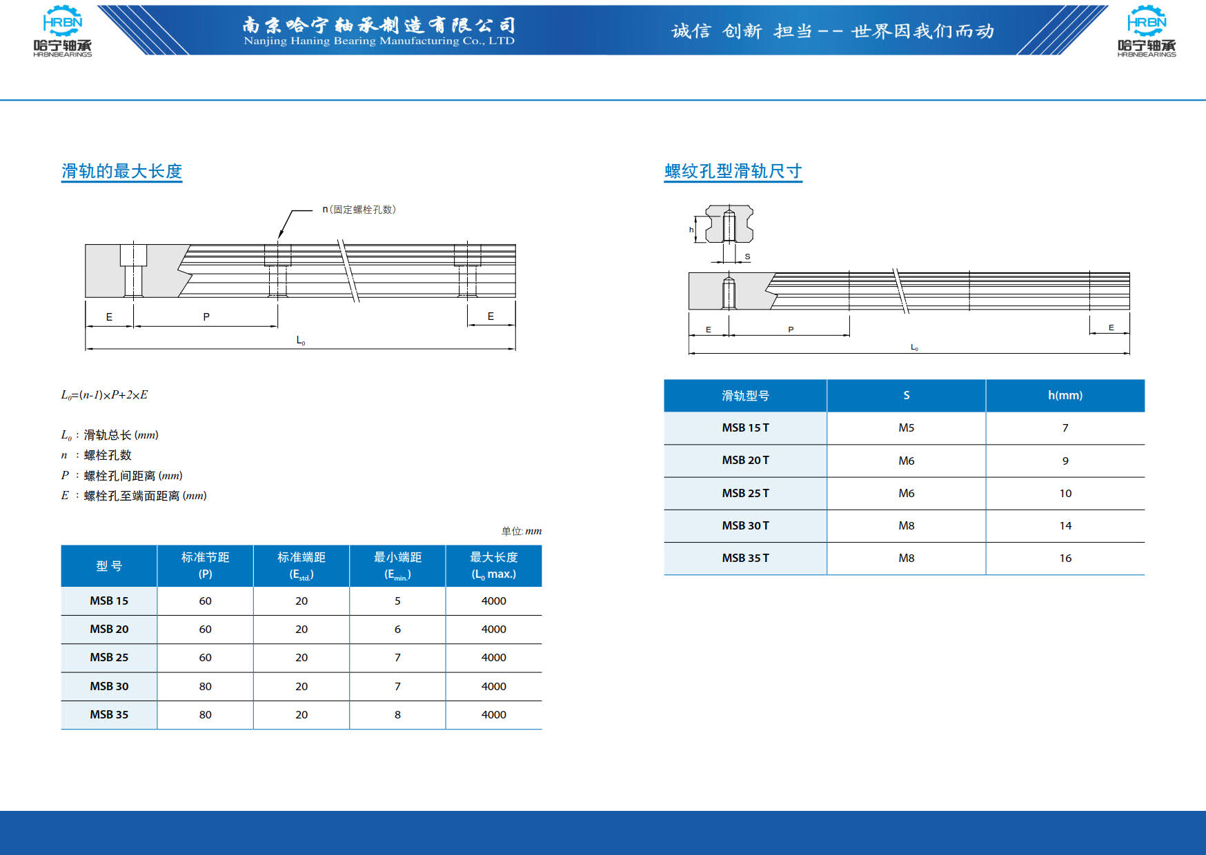 直线导轨滑块样本第39页-总138页南京哈宁轴承制造有限公司.jpg