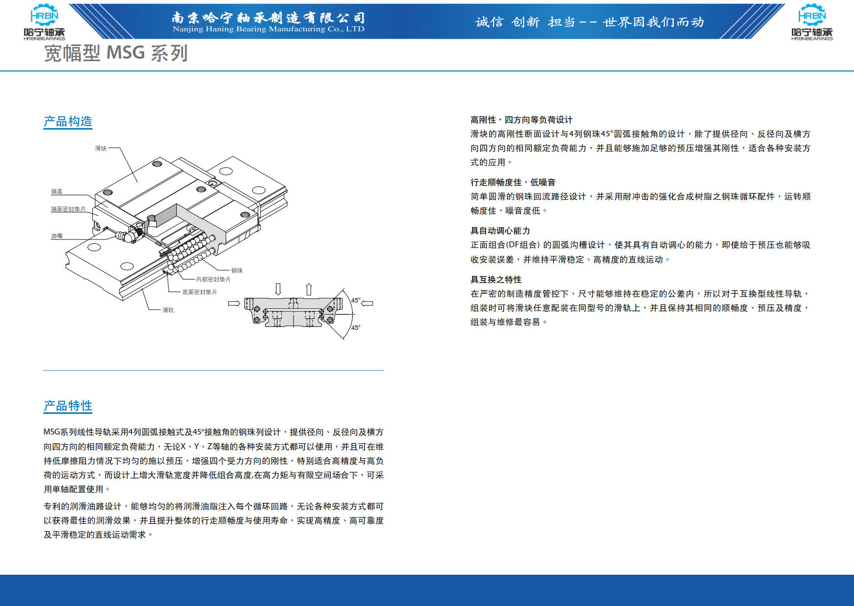 直线导轨滑块样本第42页-总138页南京哈宁轴承制造有限公司.jpg