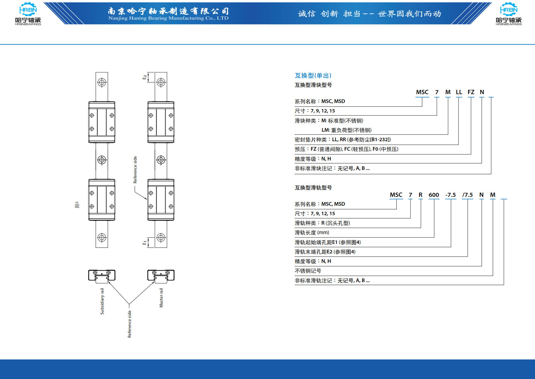 直线导轨滑块样本第53页-总138页南京哈宁轴承制造有限公司.jpg