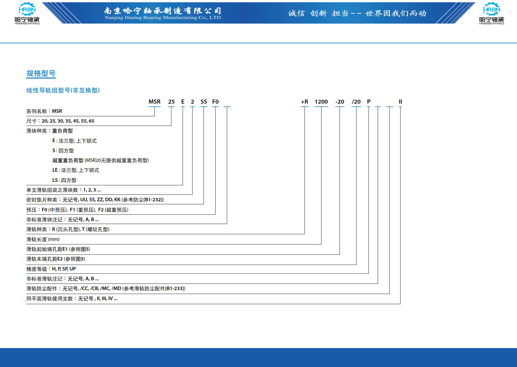 直线导轨滑块样本第69页-总138页南京哈宁轴承制造有限公司.jpg