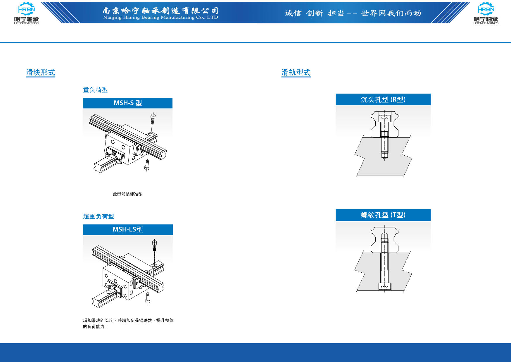 直线导轨滑块样本第61页-总138页南京哈宁轴承制造有限公司.jpg