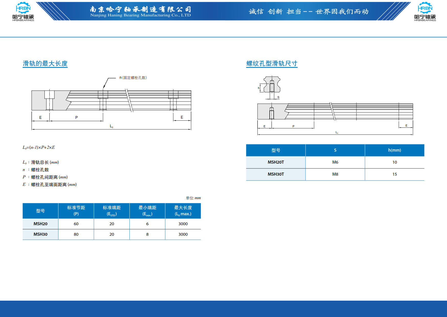 直线导轨滑块样本第65页-总138页南京哈宁轴承制造有限公司.jpg