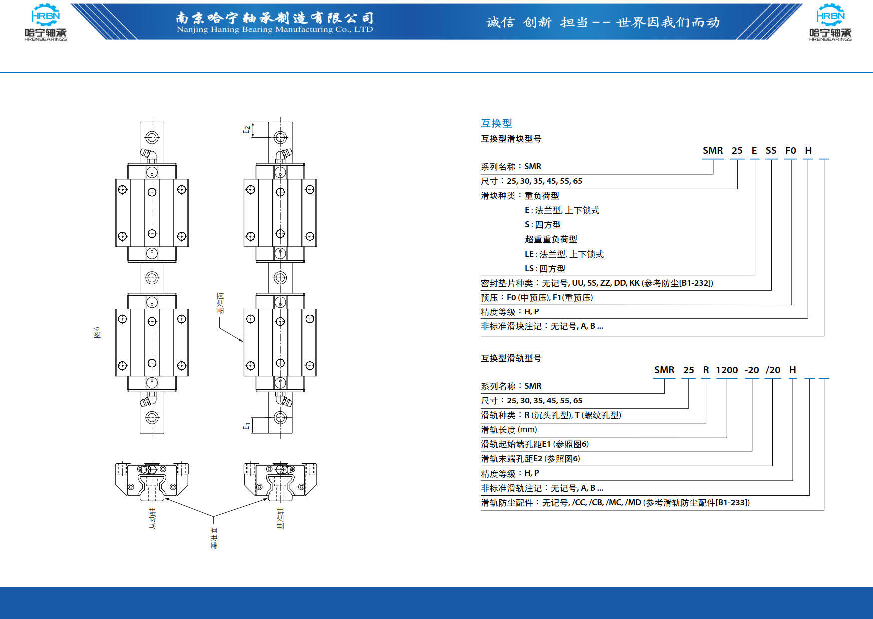 直线导轨滑块样本第81页-总138页南京哈宁轴承制造有限公司.jpg