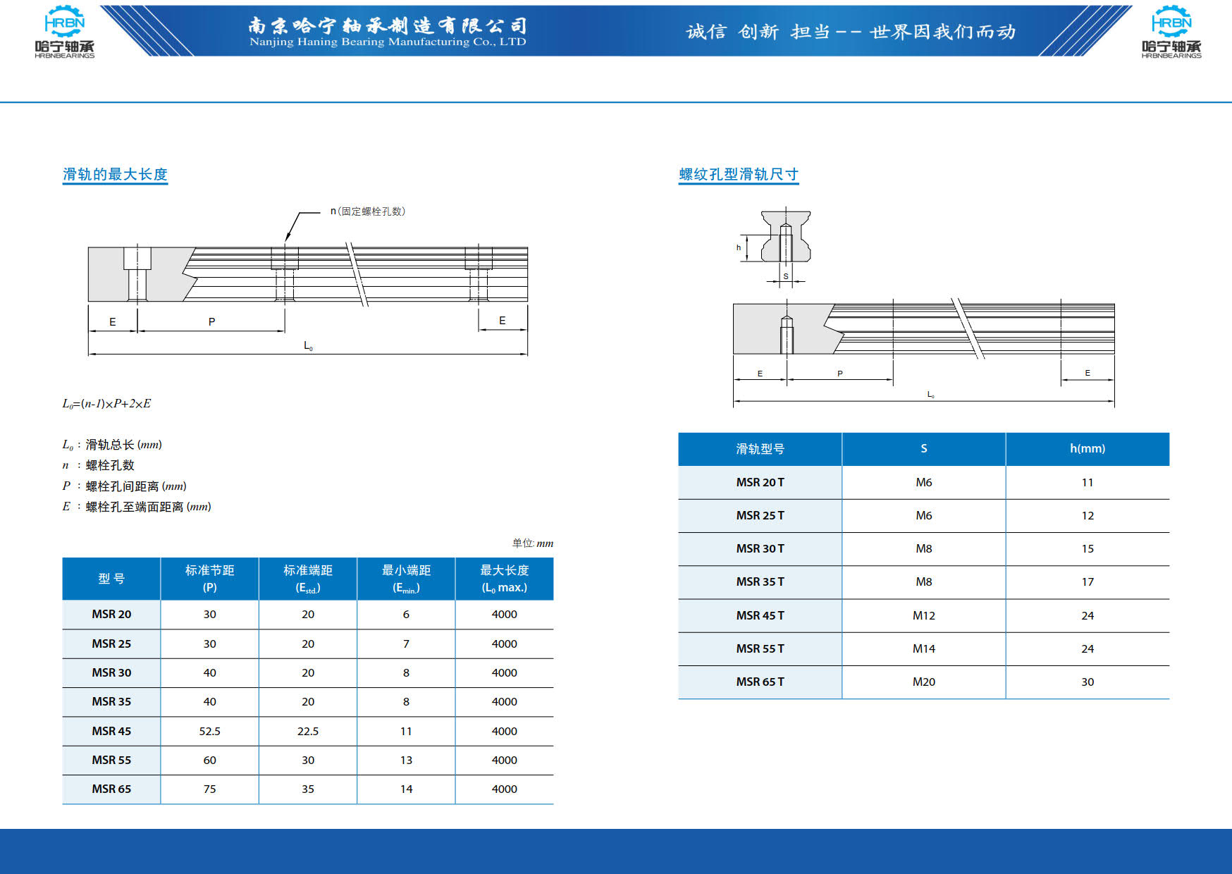 直线导轨滑块样本第74页-总138页南京哈宁轴承制造有限公司.jpg