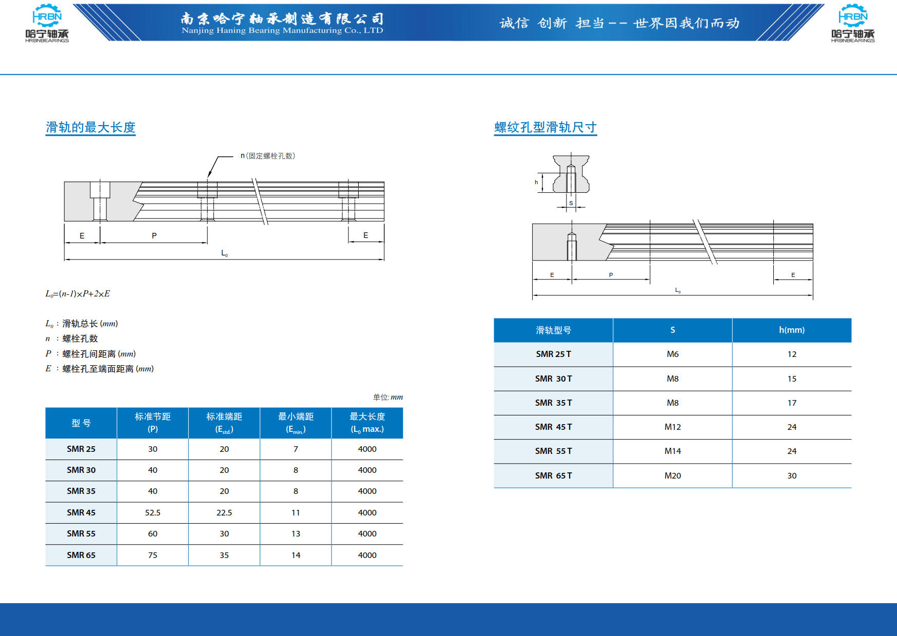 直线导轨滑块样本第85页-总138页南京哈宁轴承制造有限公司.jpg