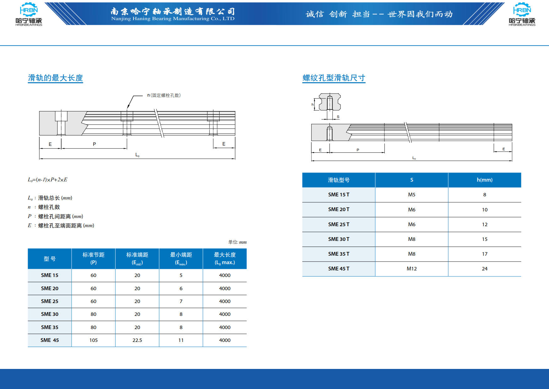 直线导轨滑块样本第96页-总138页南京哈宁轴承制造有限公司.jpg