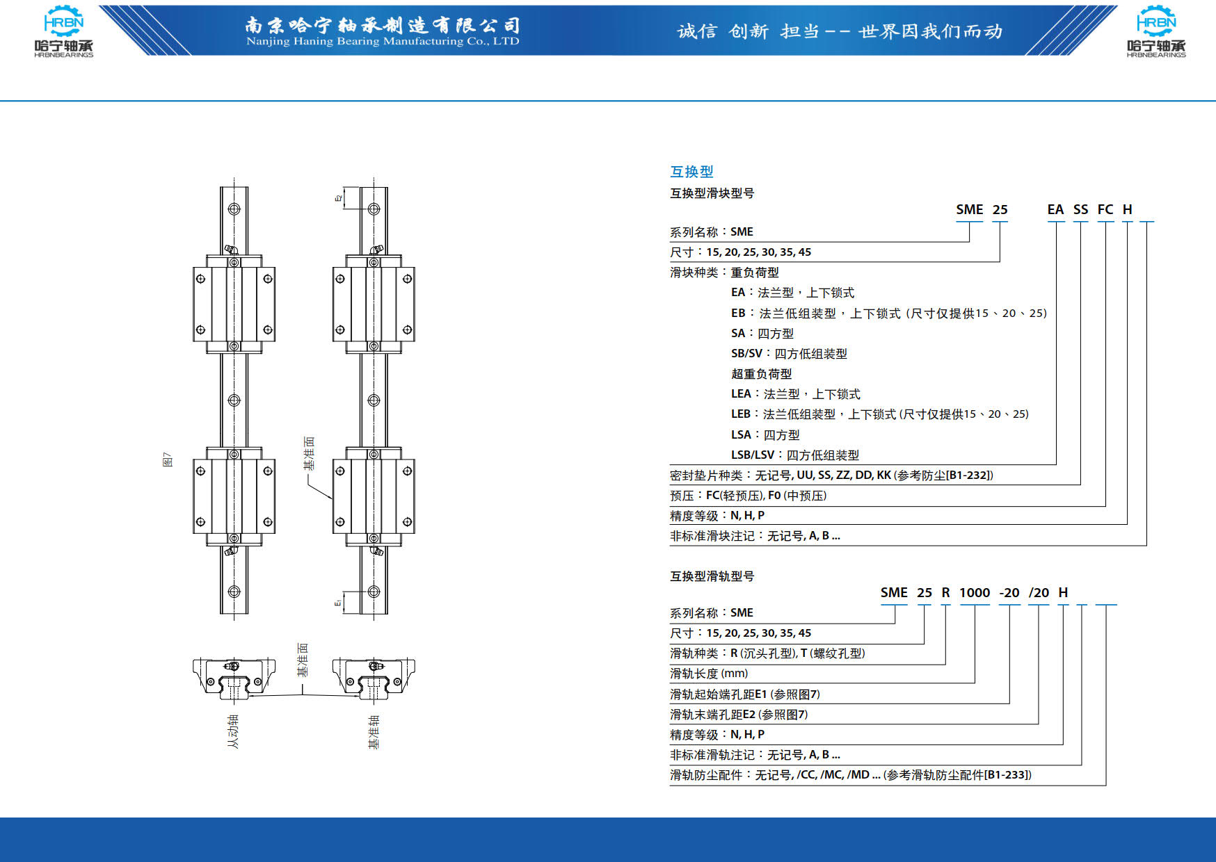 直线导轨滑块样本第92页-总138页南京哈宁轴承制造有限公司.jpg