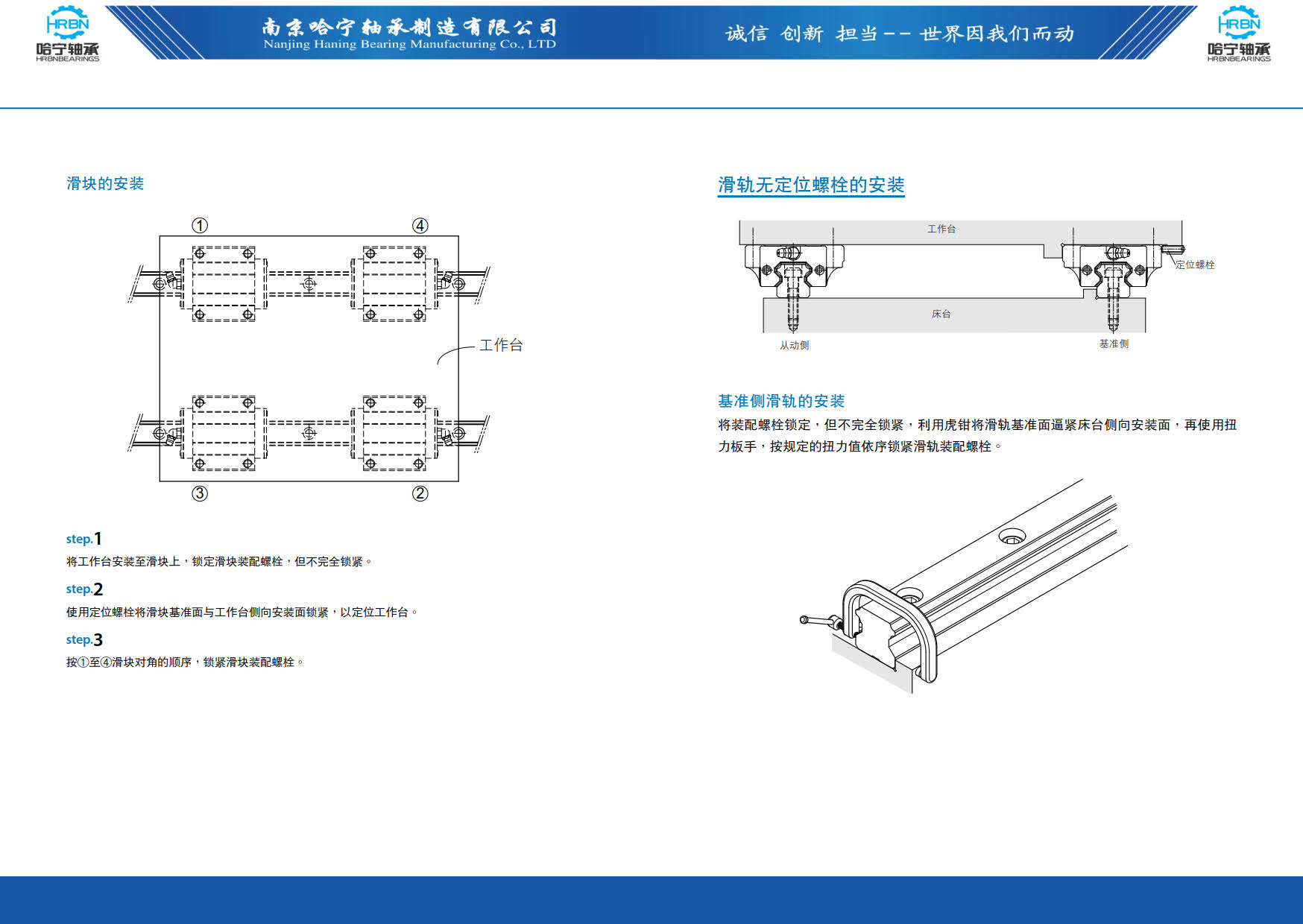 直线导轨滑块样本第113页-总138页南京哈宁轴承制造有限公司.jpg