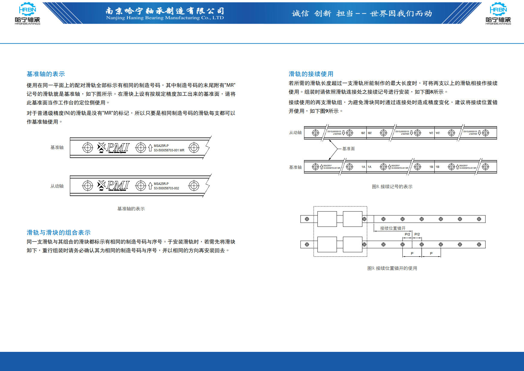 直线导轨滑块样本第111页-总138页南京哈宁轴承制造有限公司.jpg