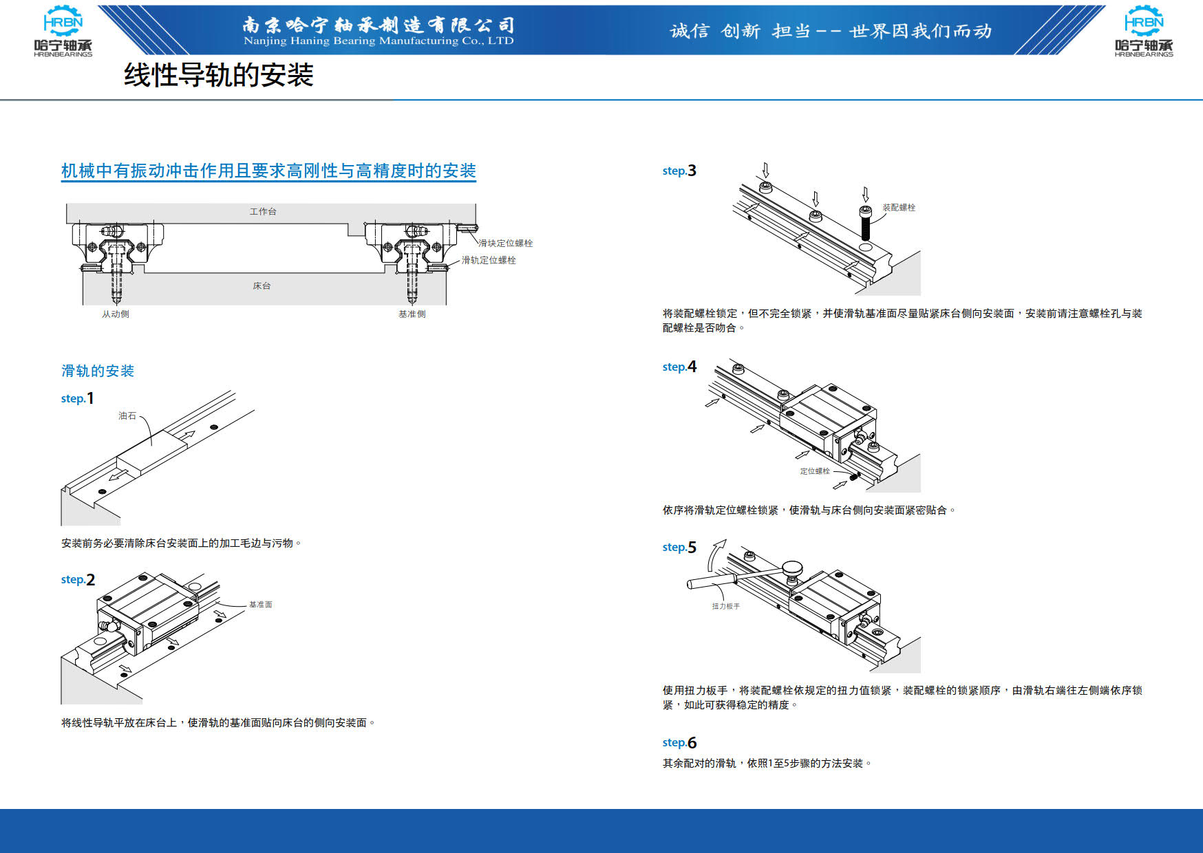 直线导轨滑块样本第112页-总138页南京哈宁轴承制造有限公司.jpg