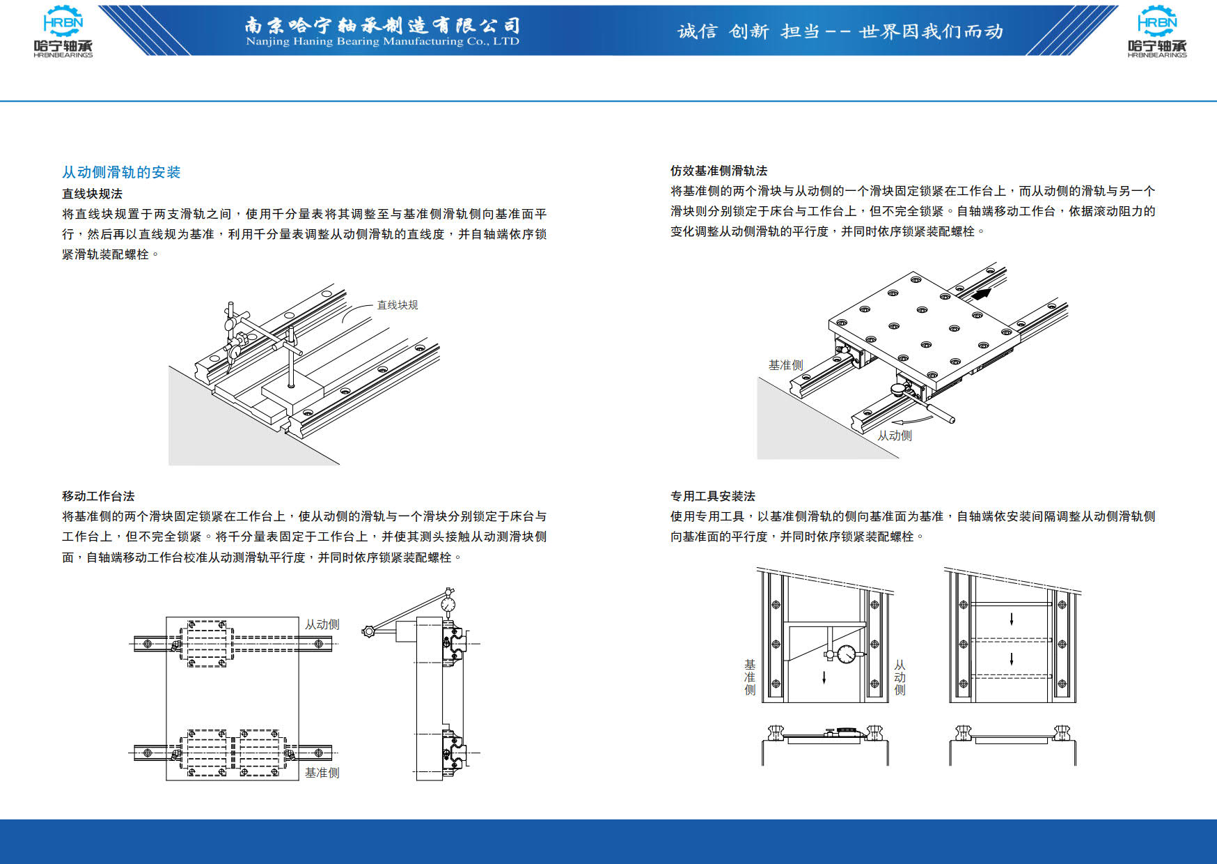 直线导轨滑块样本第114页-总138页南京哈宁轴承制造有限公司.jpg