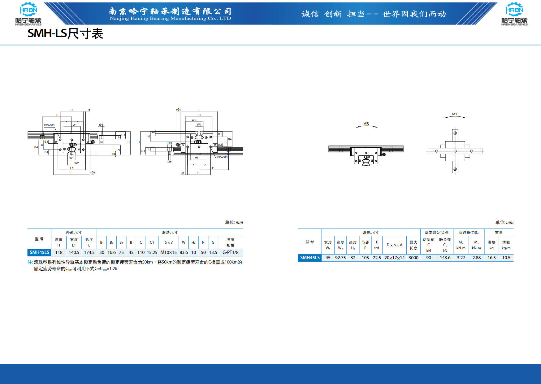 直线导轨滑块样本第107页-总138页南京哈宁轴承制造有限公司.jpg