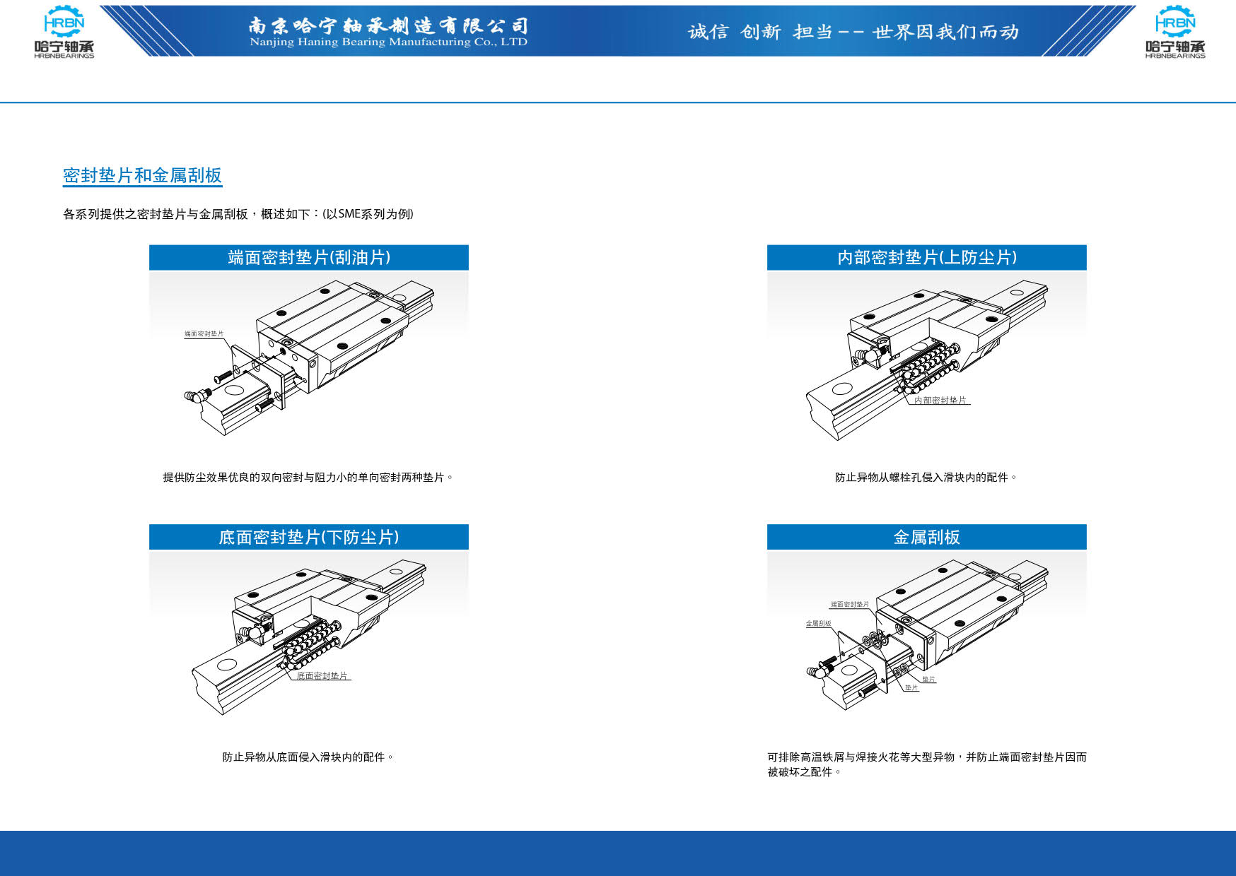 直线导轨滑块样本第118页-总138页南京哈宁轴承制造有限公司.jpg