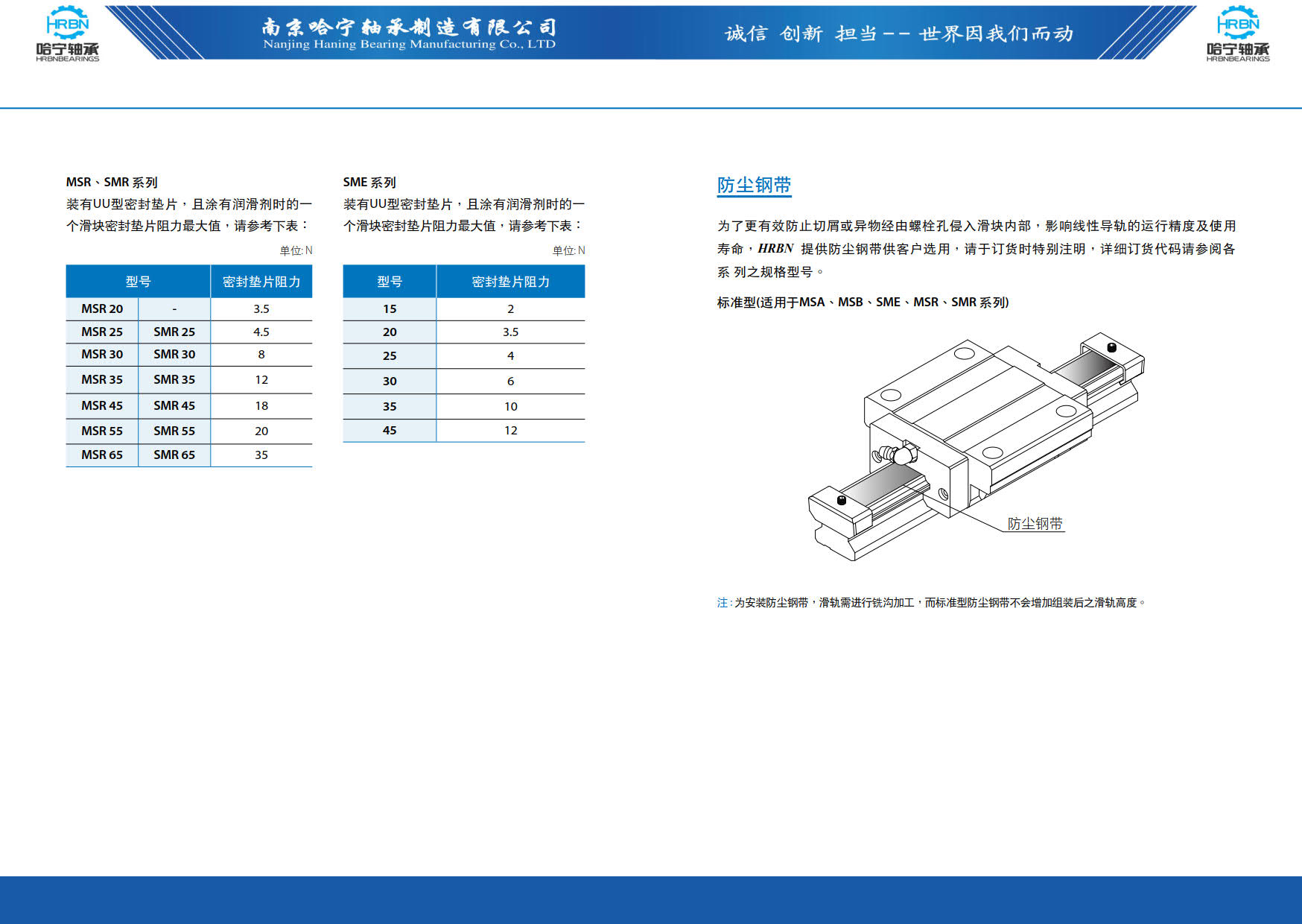 直线导轨滑块样本第122页-总138页南京哈宁轴承制造有限公司.jpg