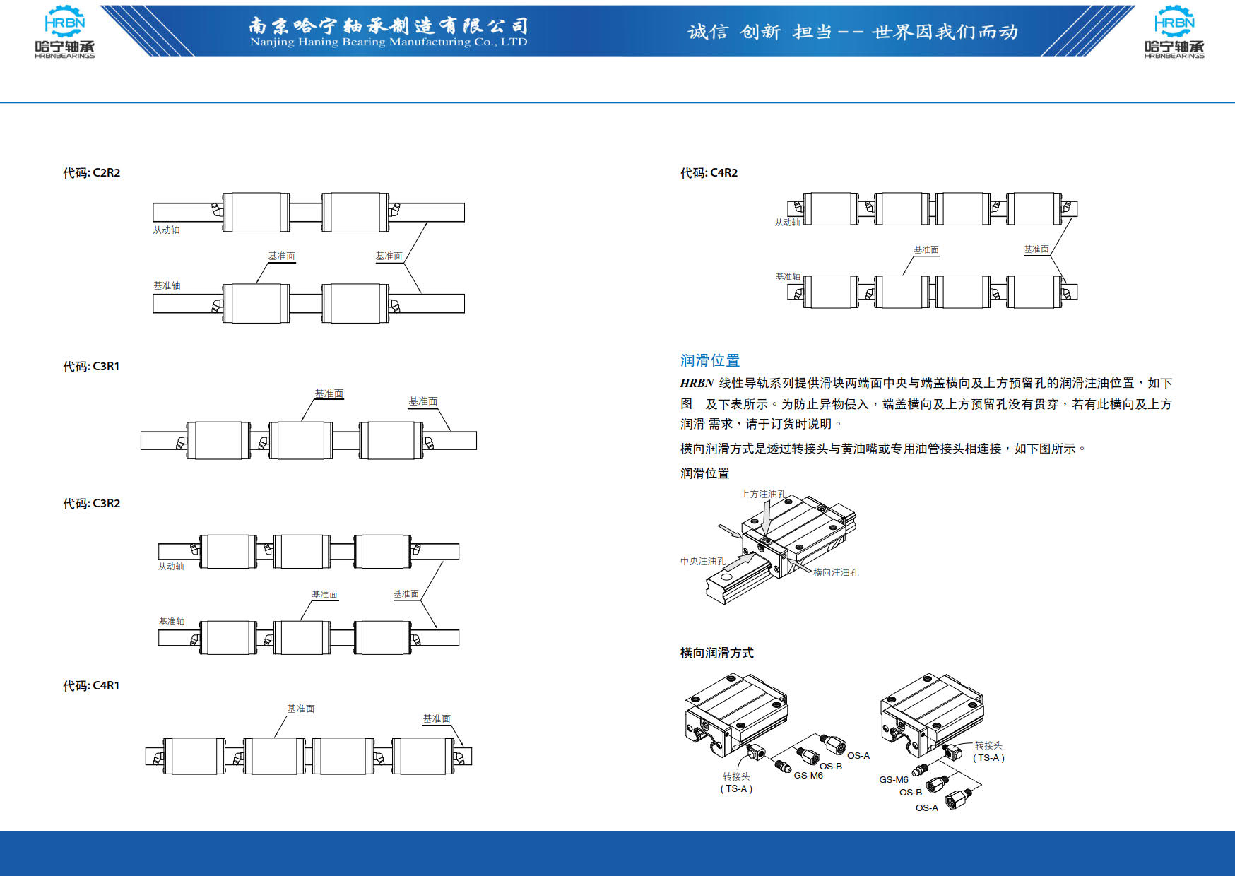 直线导轨滑块样本第134页-总138页南京哈宁轴承制造有限公司.jpg