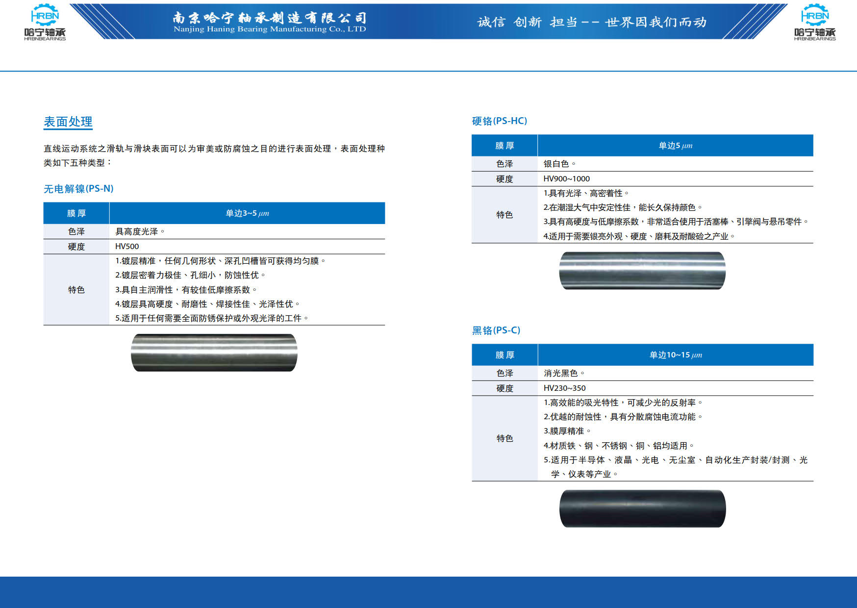 直线导轨滑块样本第136页-总138页南京哈宁轴承制造有限公司.jpg