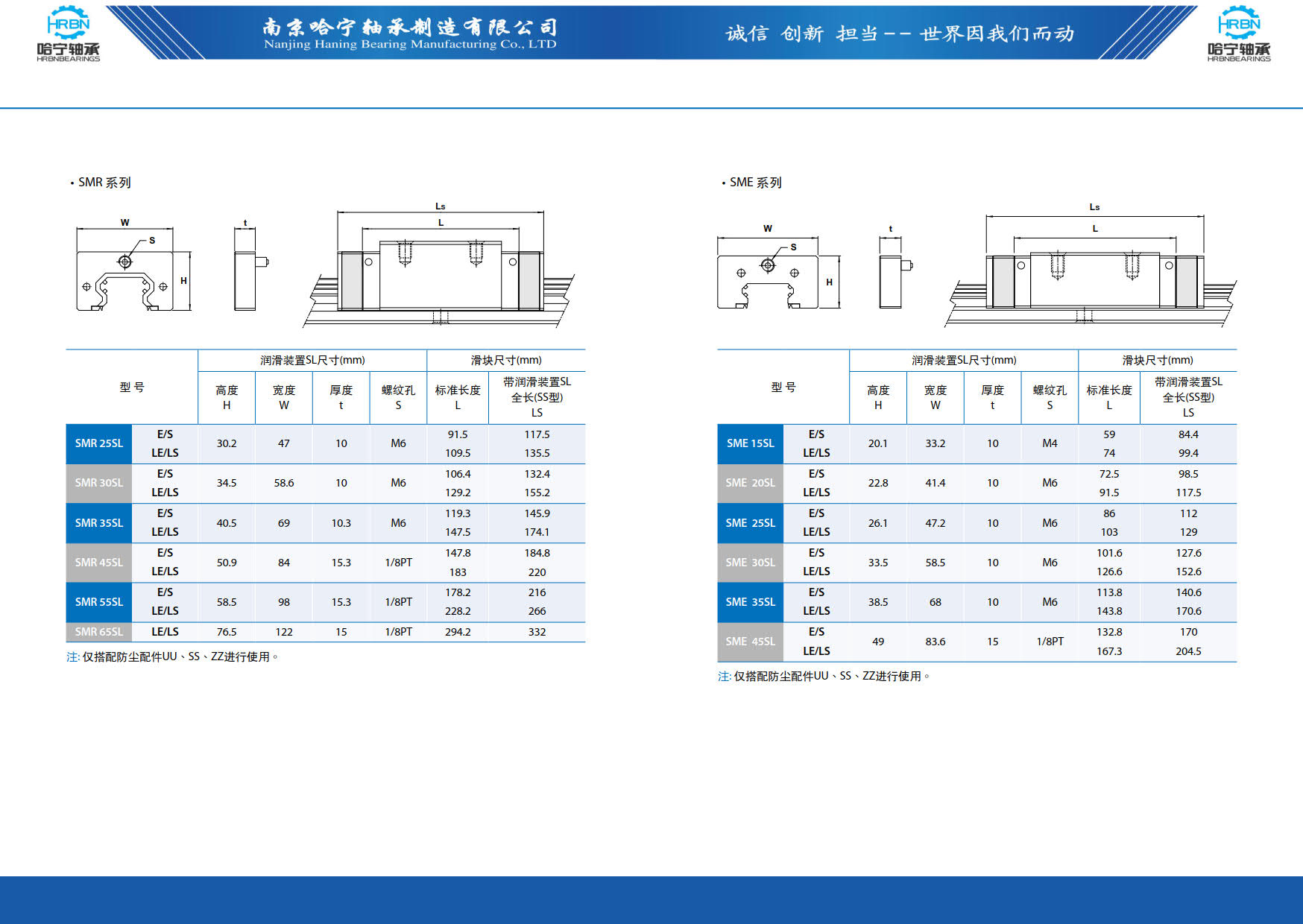 直线导轨滑块样本第131页-总138页南京哈宁轴承制造有限公司.jpg