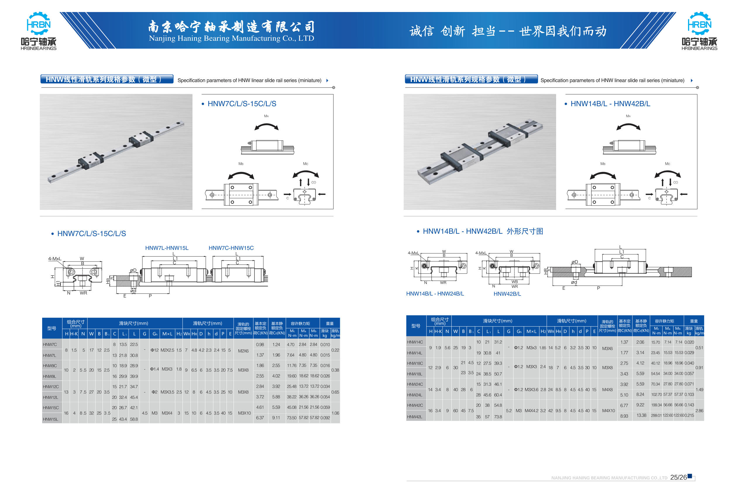 2019哈宁导轨滑块样本_17.jpg