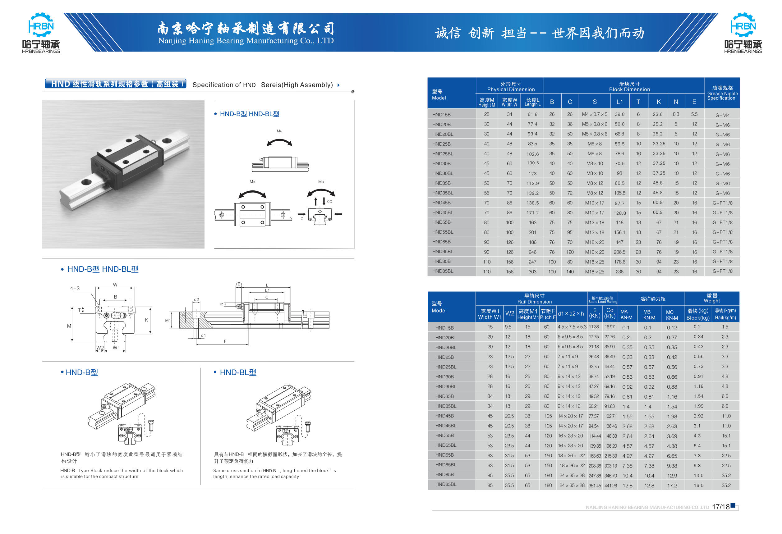 2019哈宁导轨滑块样本_13.jpg