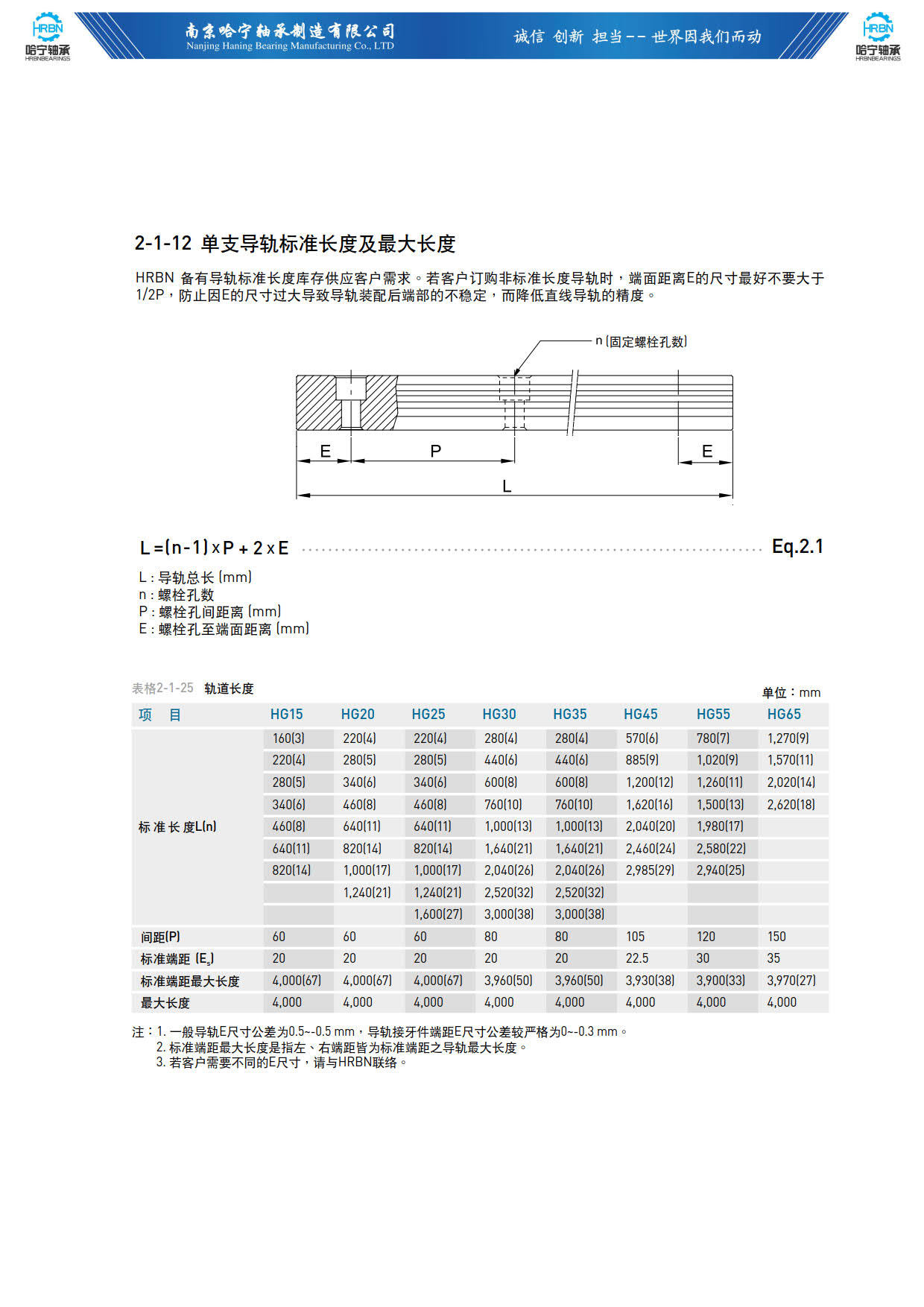 HG系列导轨.jpg