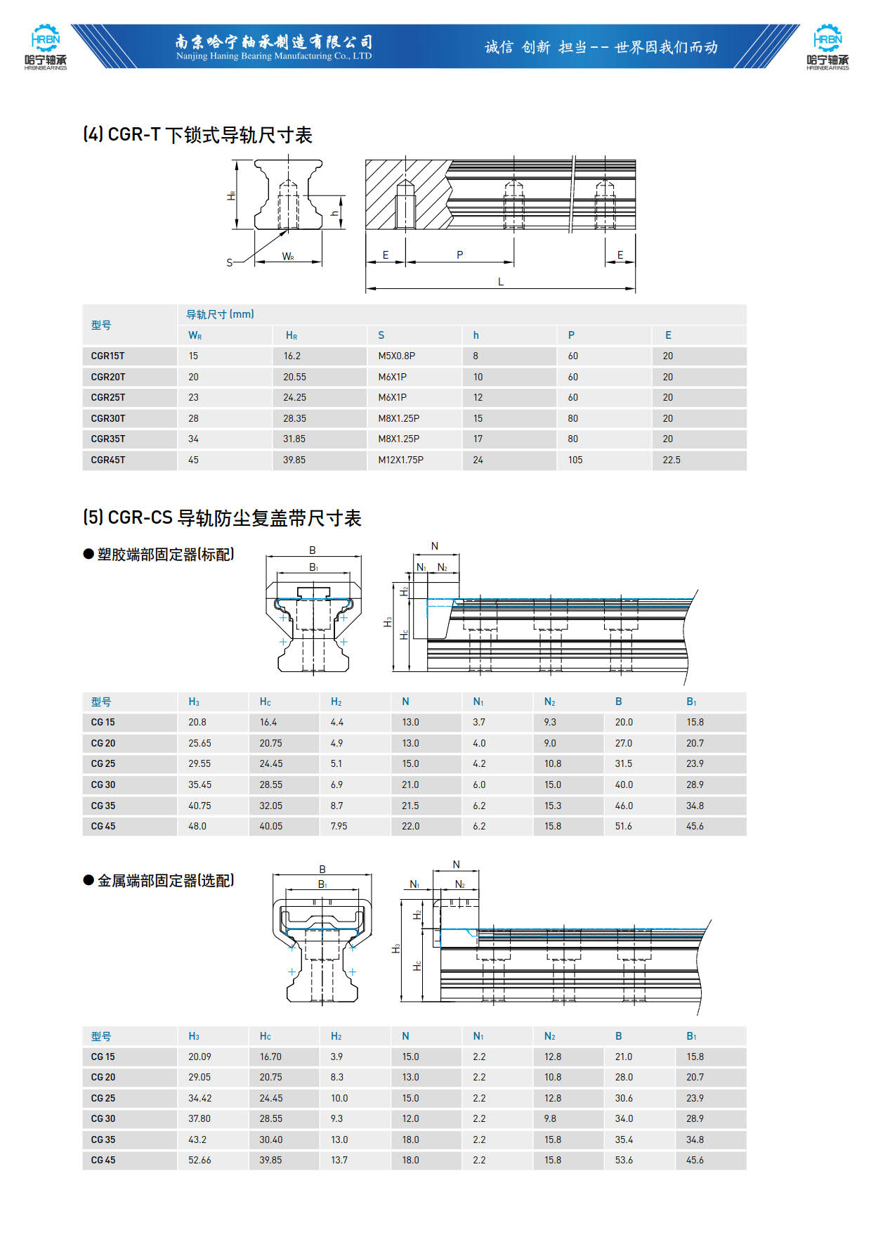 直线导轨滑块样本CGR-T下鎖式導軌尺寸表.jpg