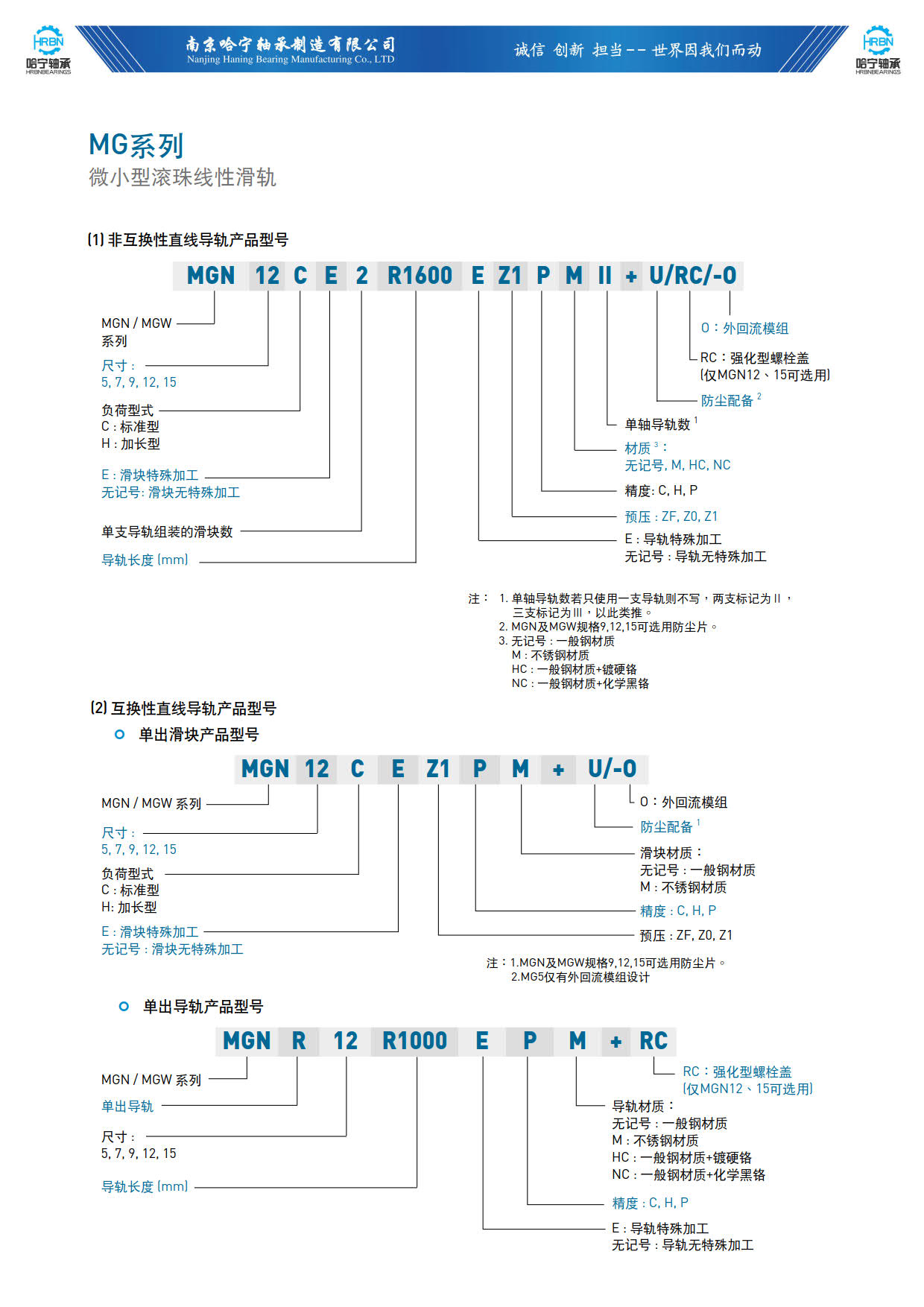 直线导轨滑块样本MG系列导轨滑块说明.jpg