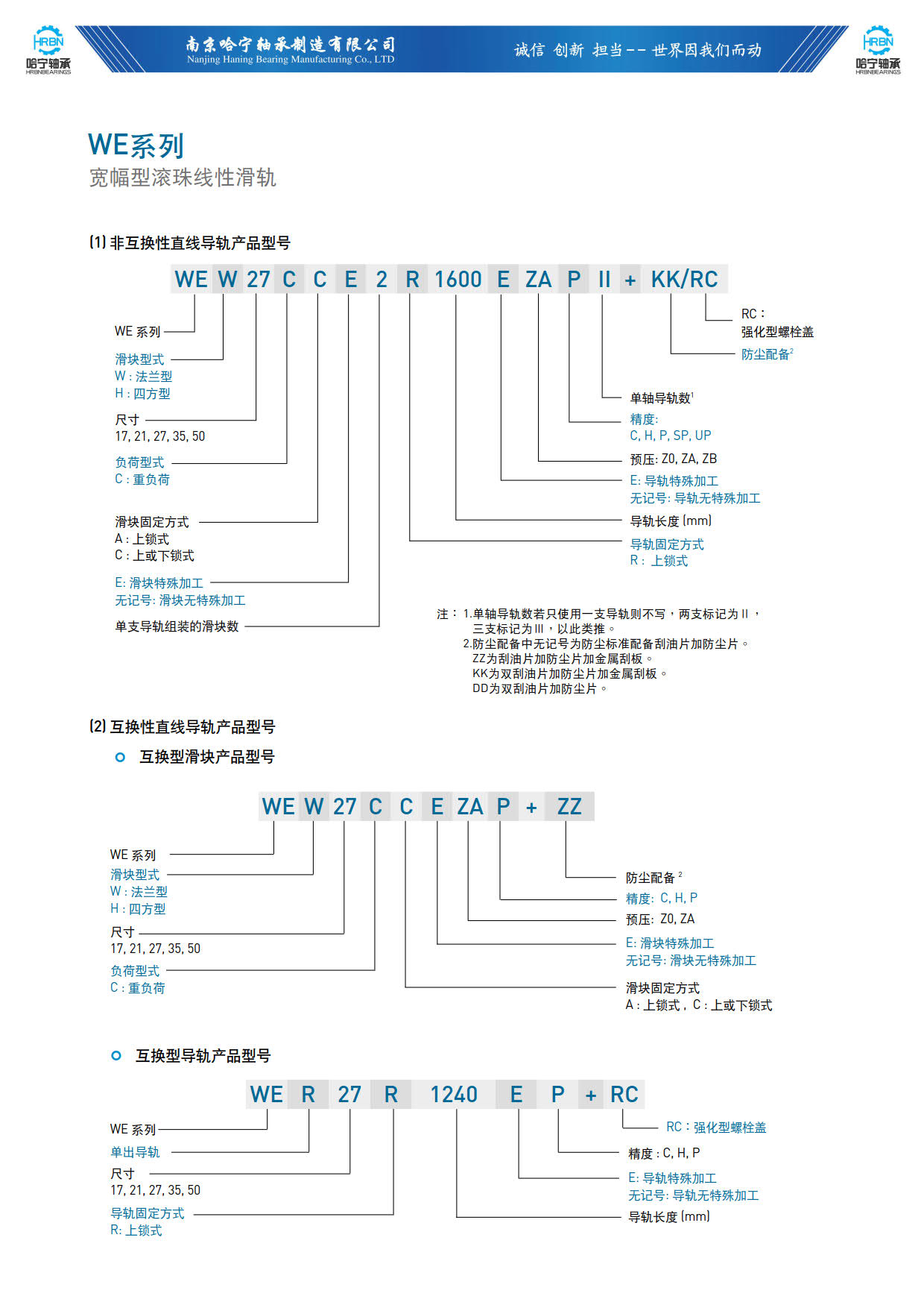 直线导轨滑块样本WE系列导轨滑块说明.jpg