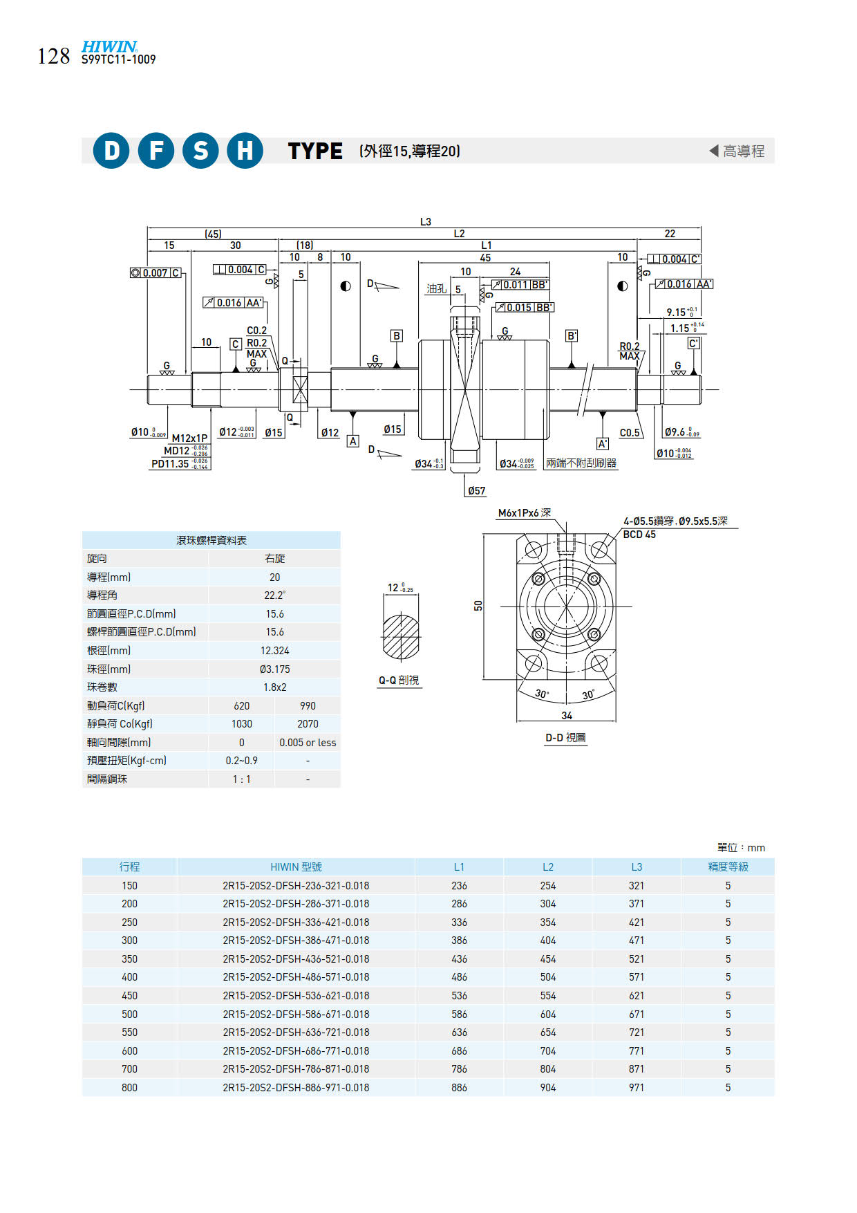 DFSH1520滚珠丝杆样本.jpg