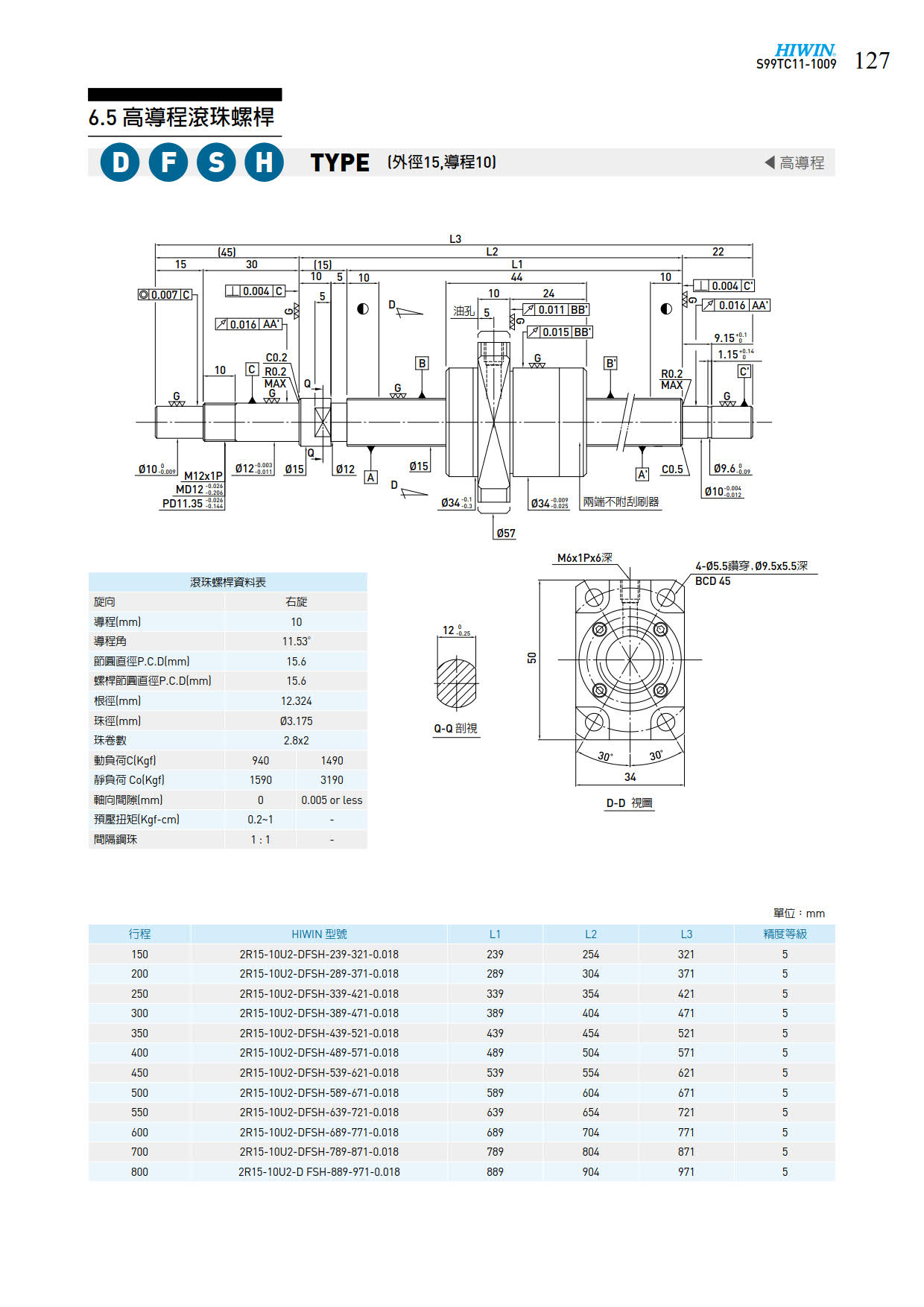 DFSH1510滚珠丝杆样本.jpg