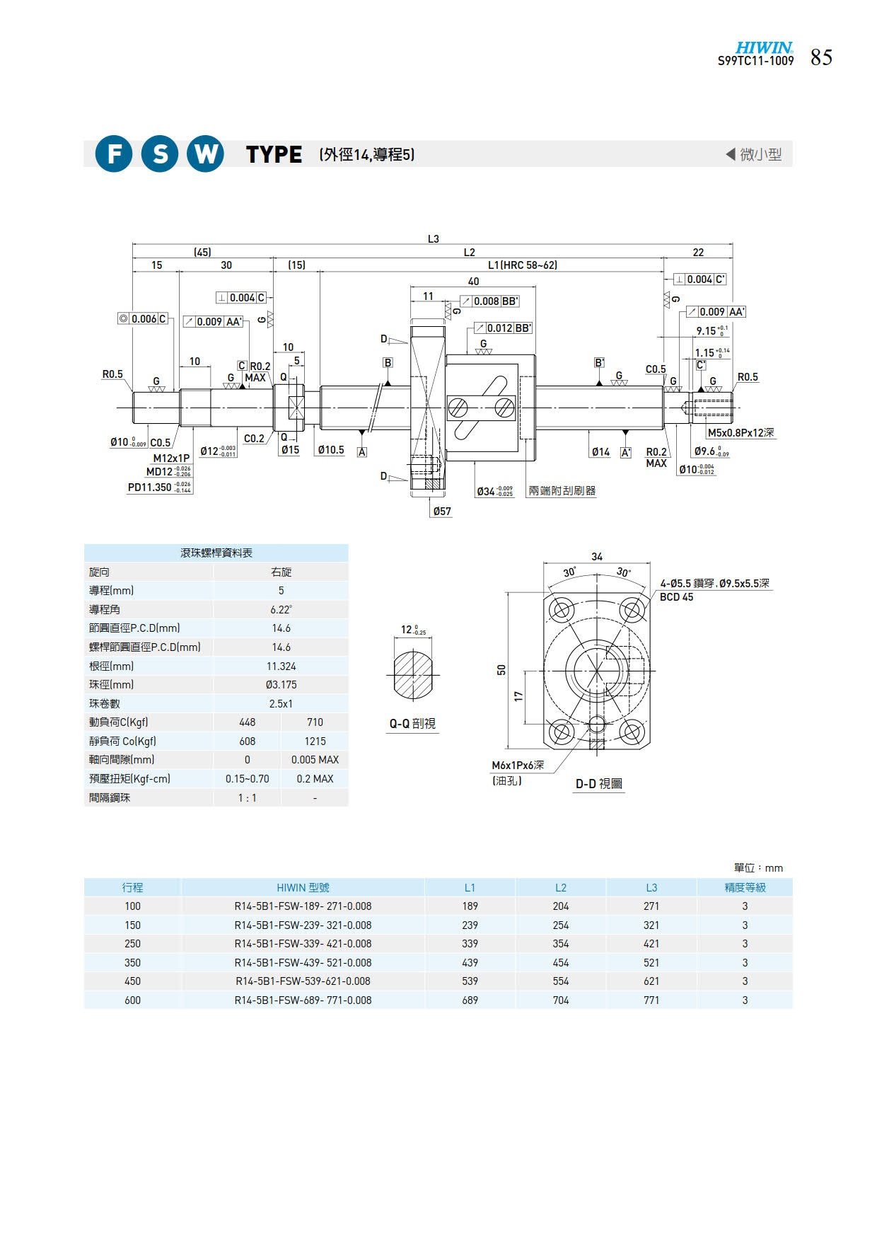 FSW1405滚珠丝杆样本.jpg