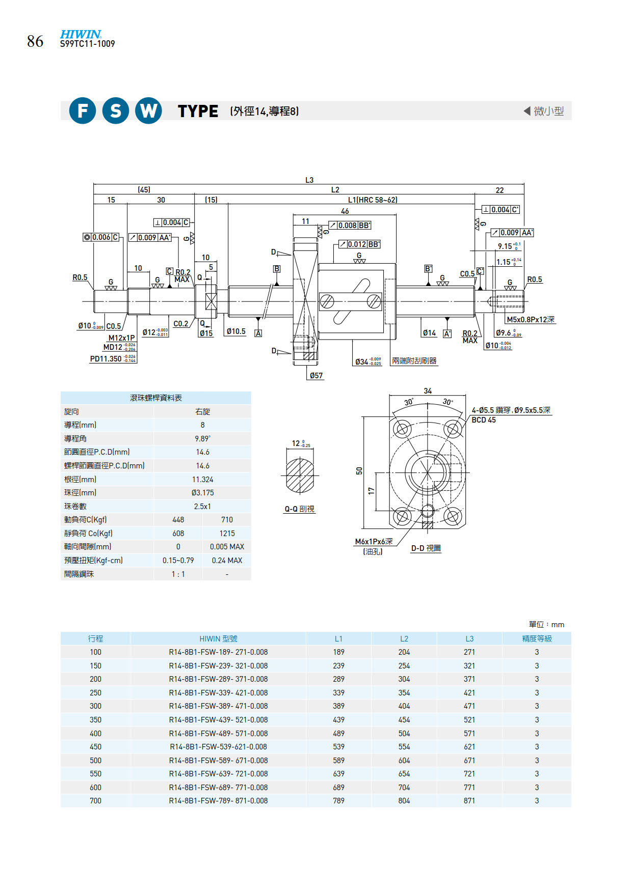 FSW1408滚珠丝杆样本.jpg