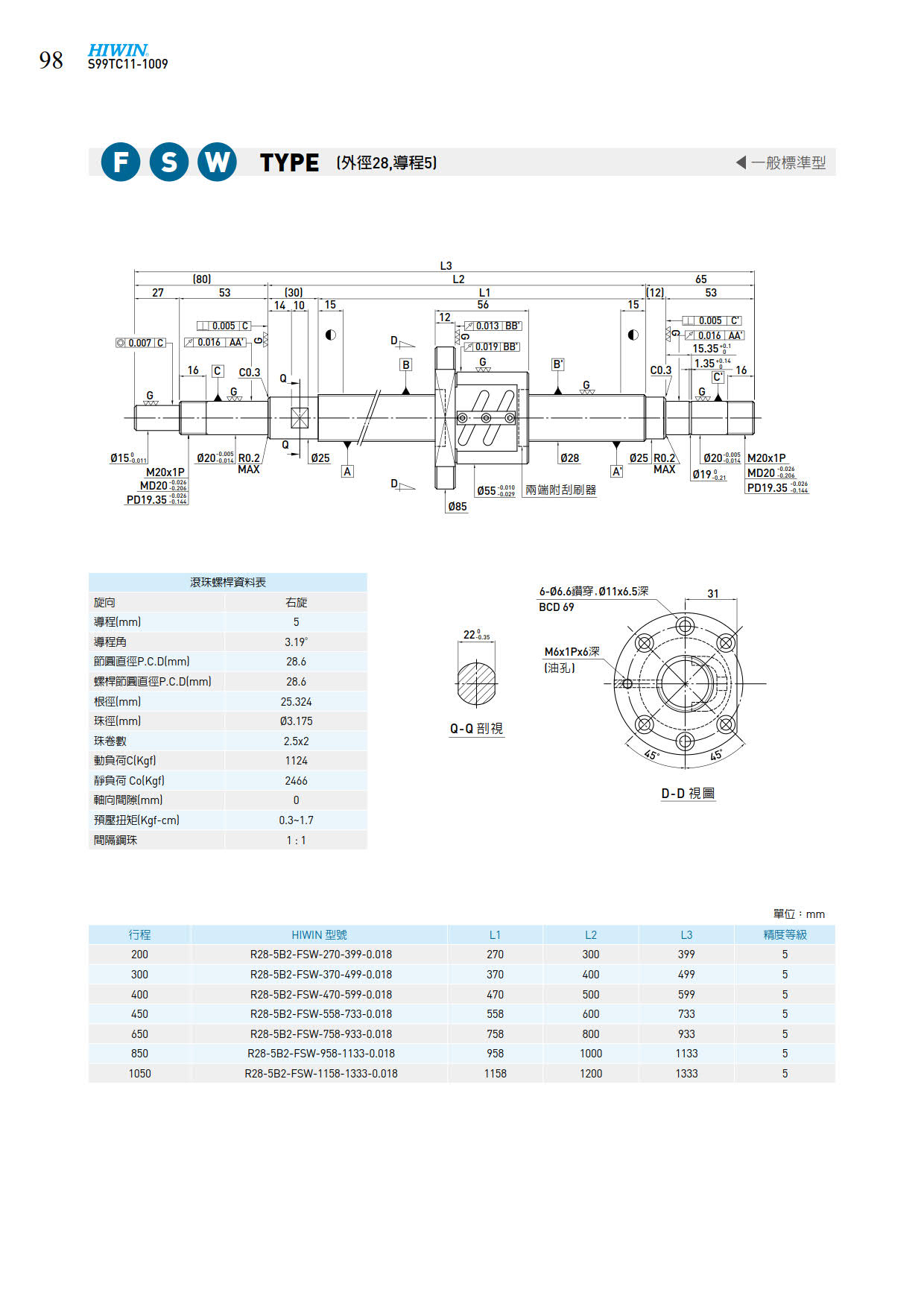 FSW2805滚珠丝杆样本.jpg