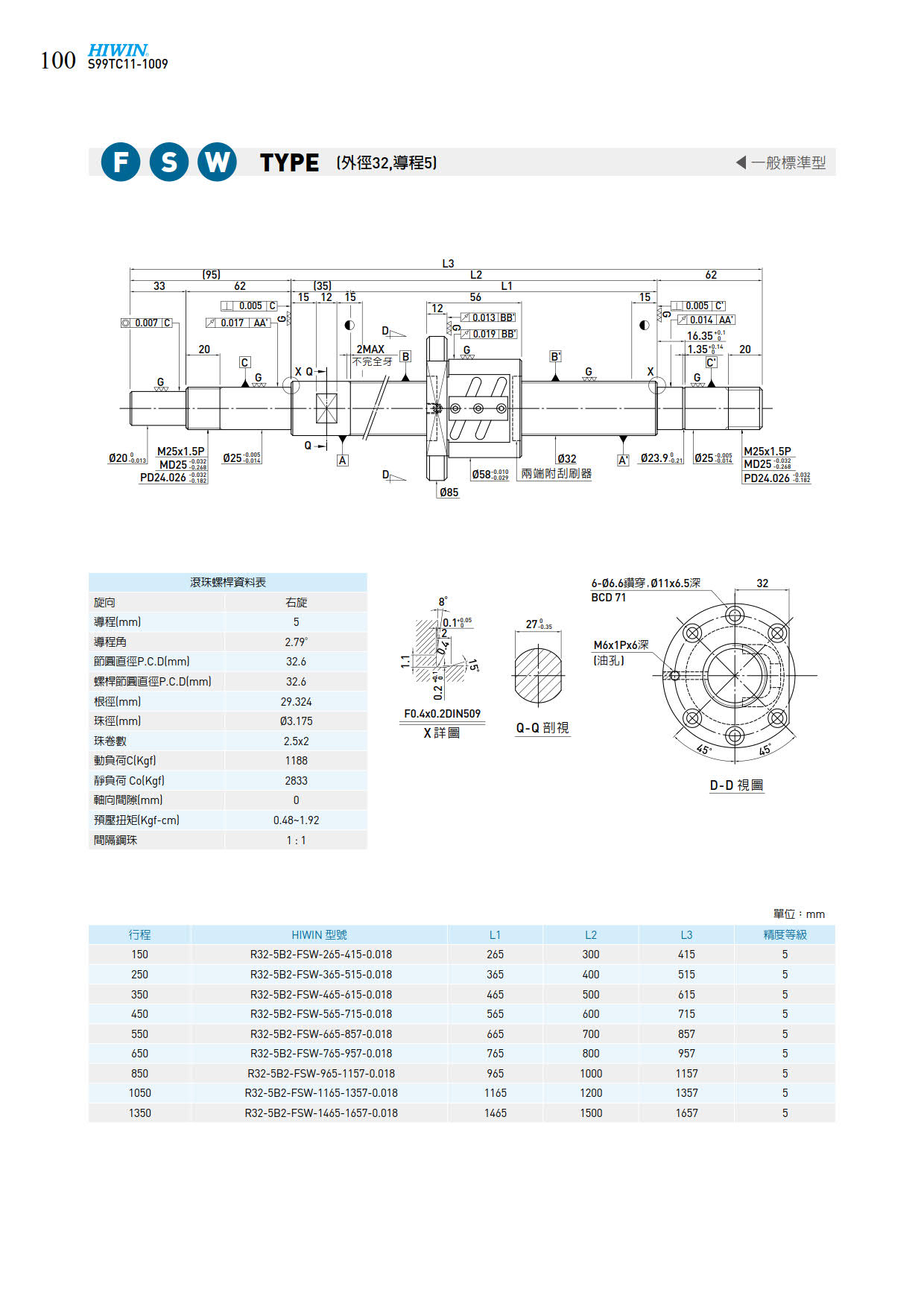 FSW3205滚珠丝杆样本.jpg