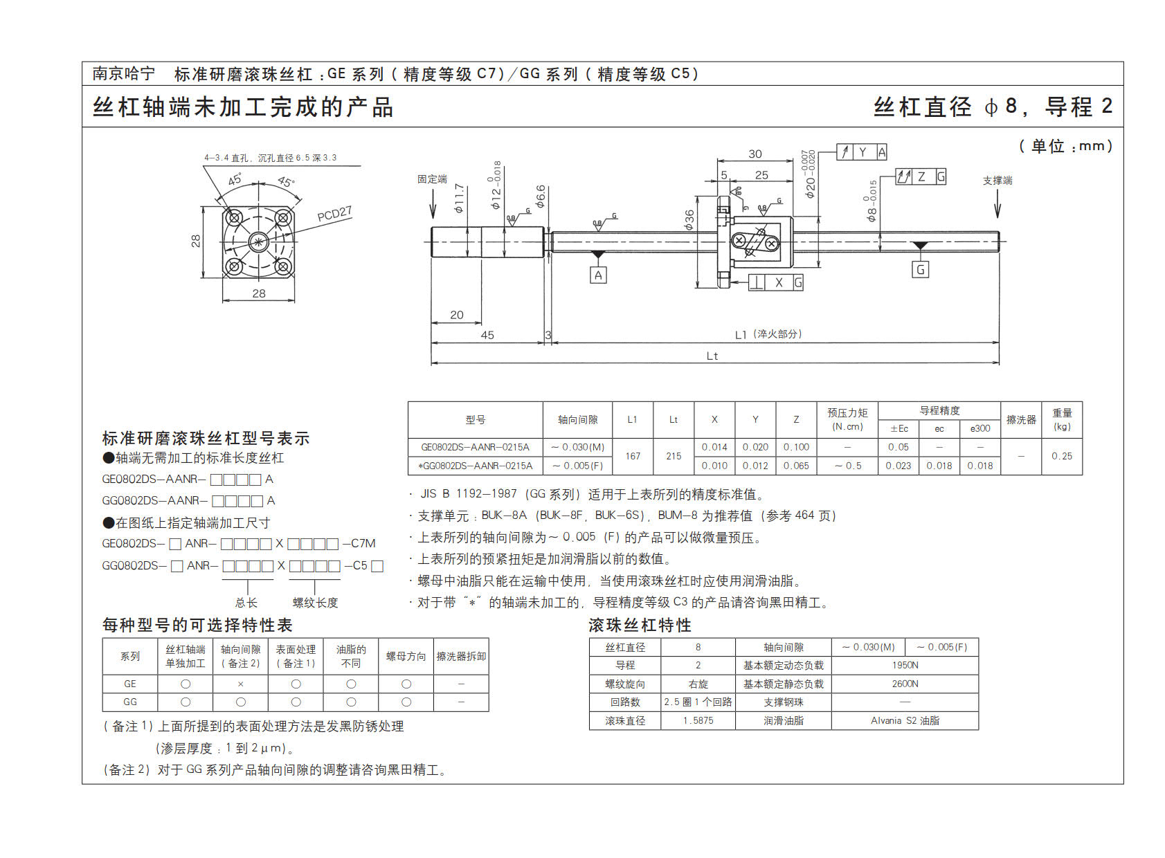 GE0802DS-AANR-0215A精密研磨滚珠丝杆.jpg