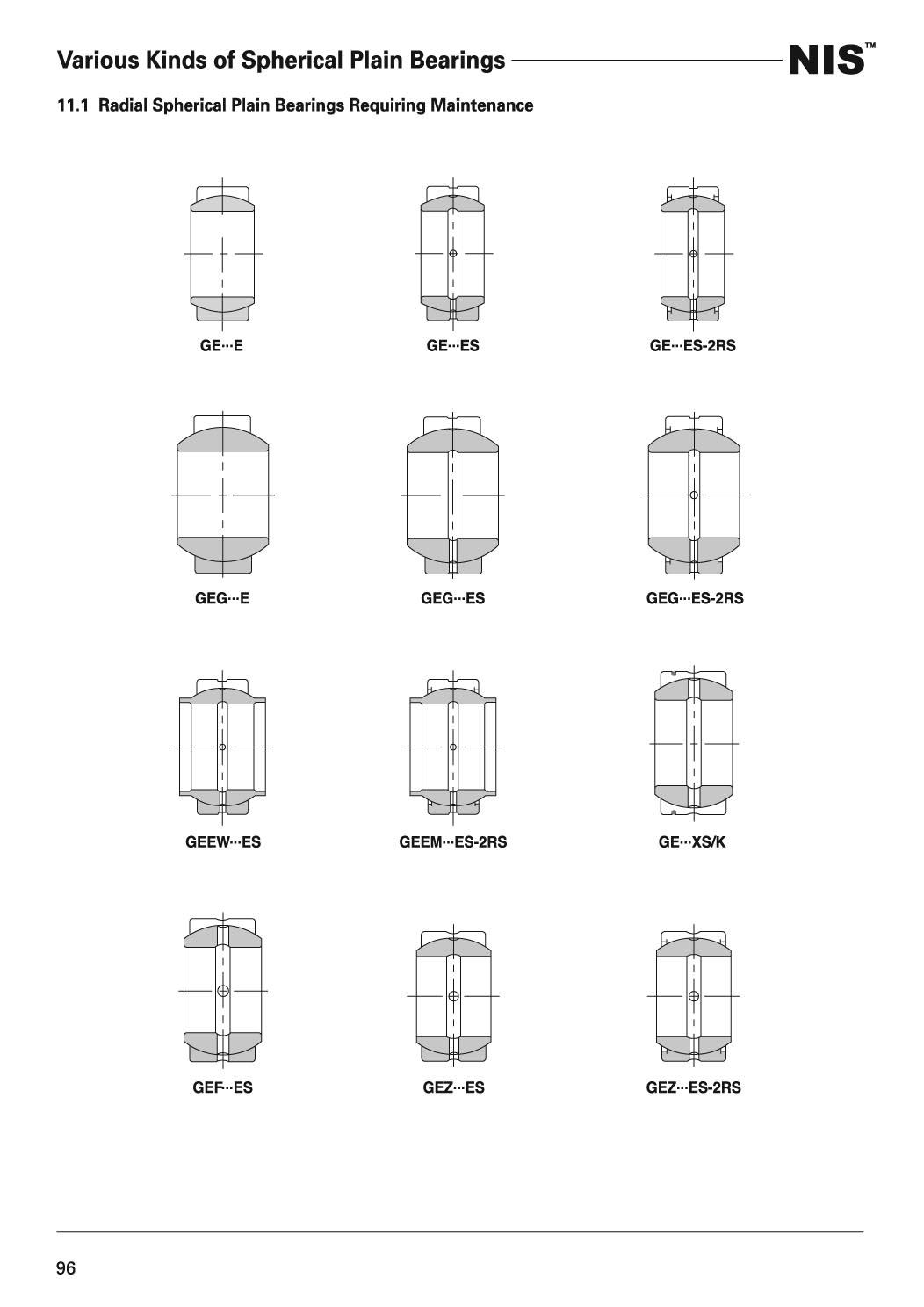 GE-TP01关节轴承型号说明.JPG