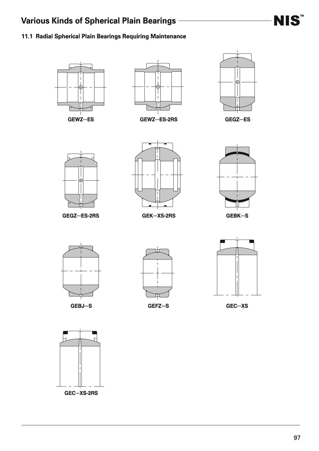 GE-TP02关节轴承型号说明.JPG