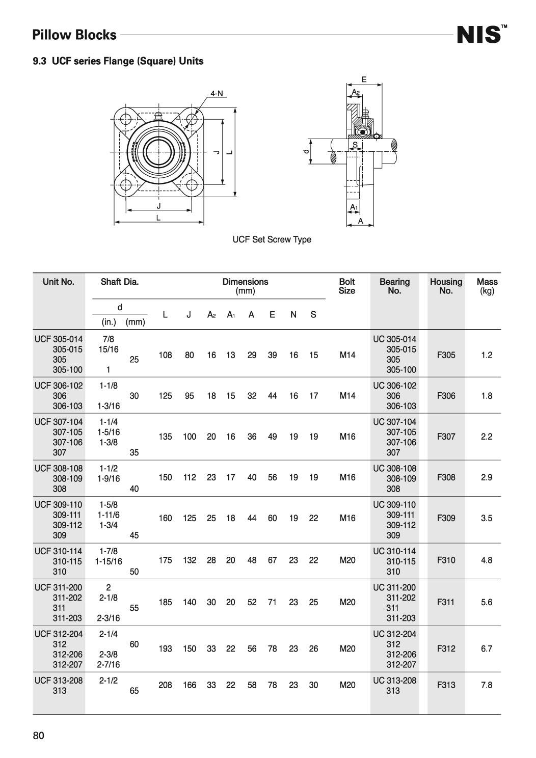 UCF300外球面轴承带座样本.JPG