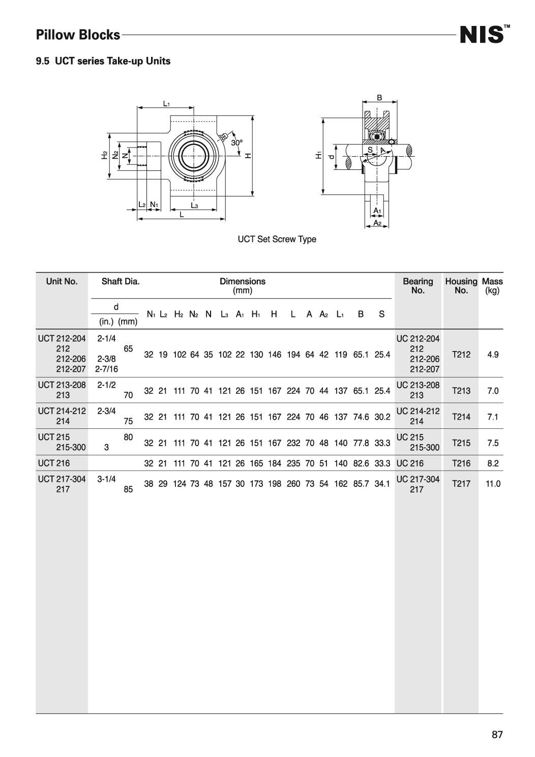 UCT2001外球面轴承带座样本.JPG